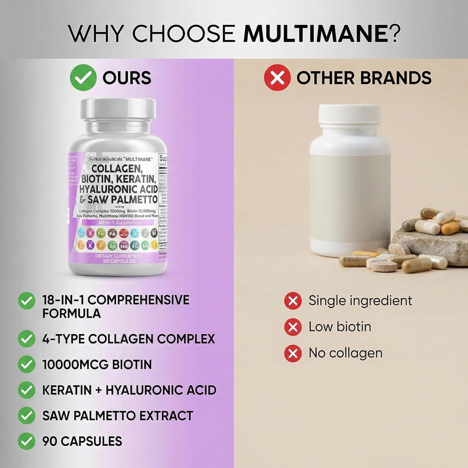 image:imageClean Nutraceuticals Collagen Pills 1000mg Biotin 10000mcg Keratin Saw Palmetto Hyaluronic Acid Hair Skin amp Nails Vitamins amp DHT Blocker with Vitamin E Folic Acid Pumpkin Seed MSM 90 Count90 Count Pack of 1