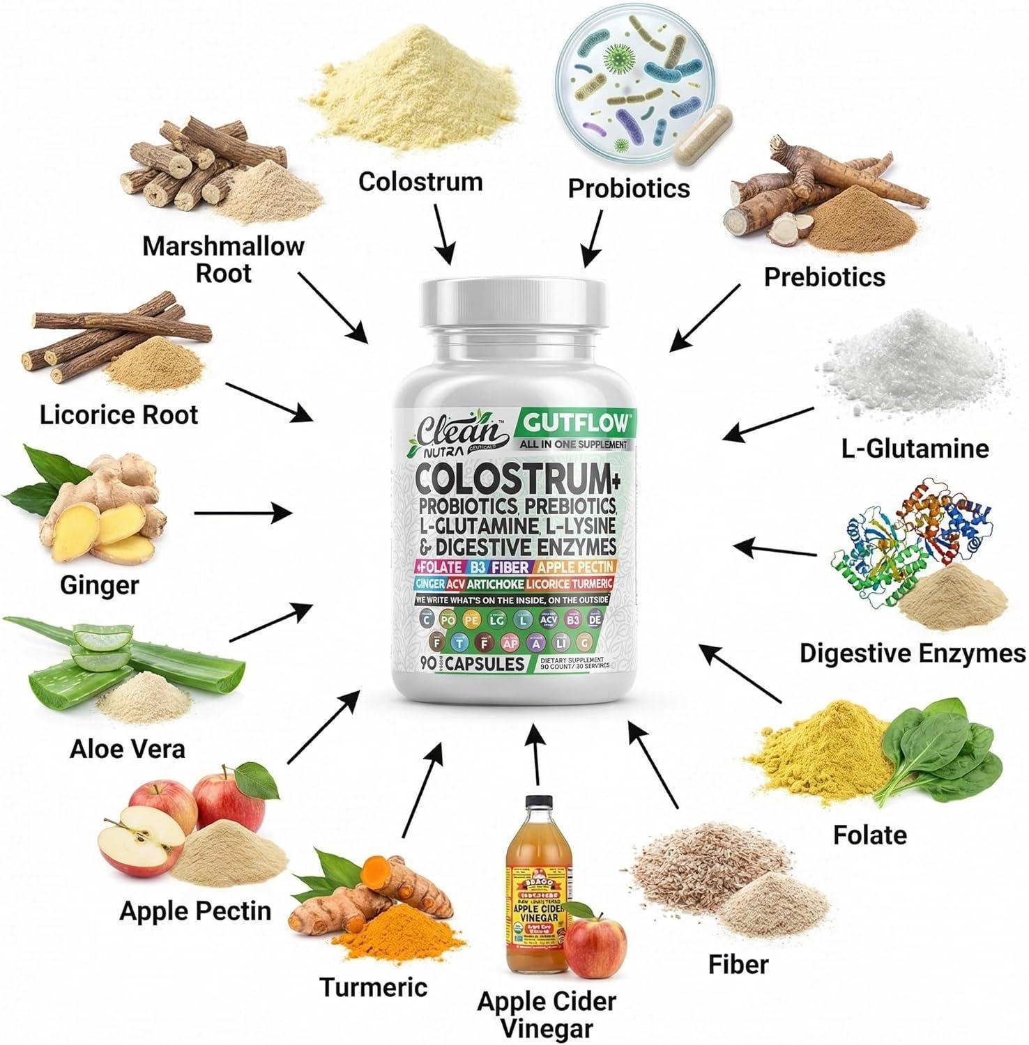 image:imageClean Nutraceuticals Colostrum Supplement Capsules Probiotics Pills Prebiotics LGlutamine Digestive Enzymes Folate Fiber ACV Turmeric Apple Pectin and Turmeric Pills90 Count Pack of 1