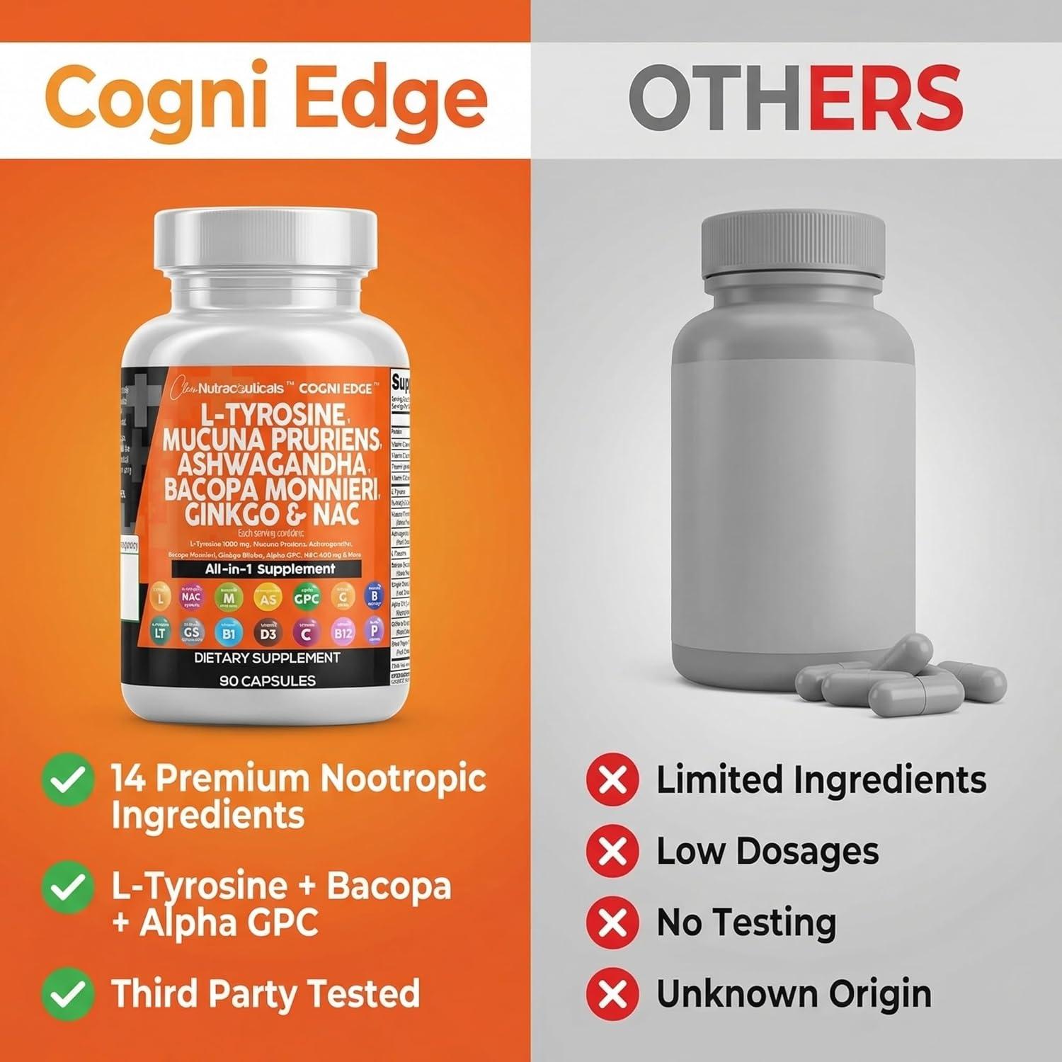 image:imageClean Nutraceuticals L Tyrosine Mucuna Pruriens Bacopa Monnieri Ashwagandha Focus Supplement wNAcetyl Cysteine NAC 5HTP Ginkgo Biloba Alpha GPC Vitamin C D B1 B12