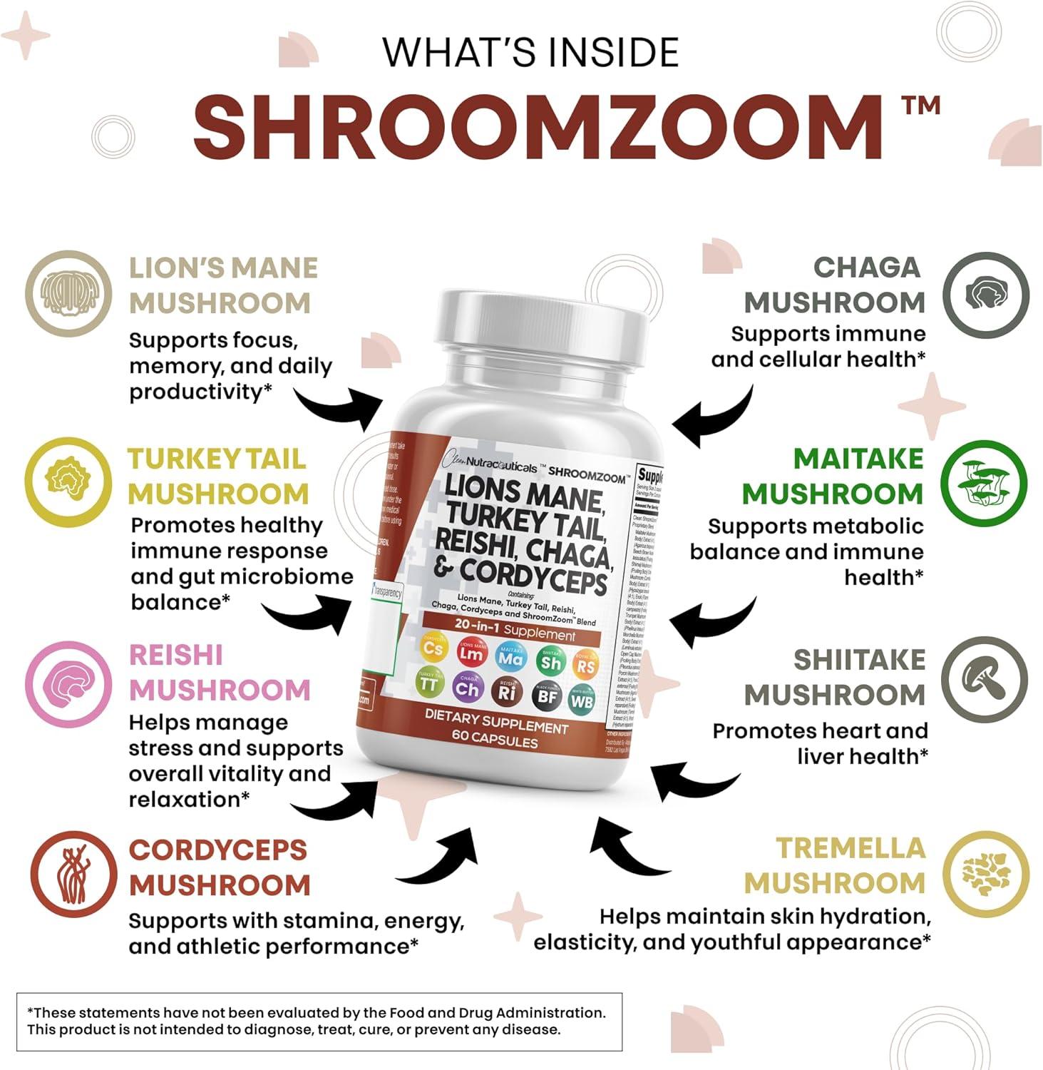image:imageClean Nutraceuticals Lions Mane 20in1 Mushroom Supplement with Turkey Tail Reishi Cordyceps Chaga Maitake Meshima Poria Cocos Shiitake Oyster Porcini Enoki 2Pack5