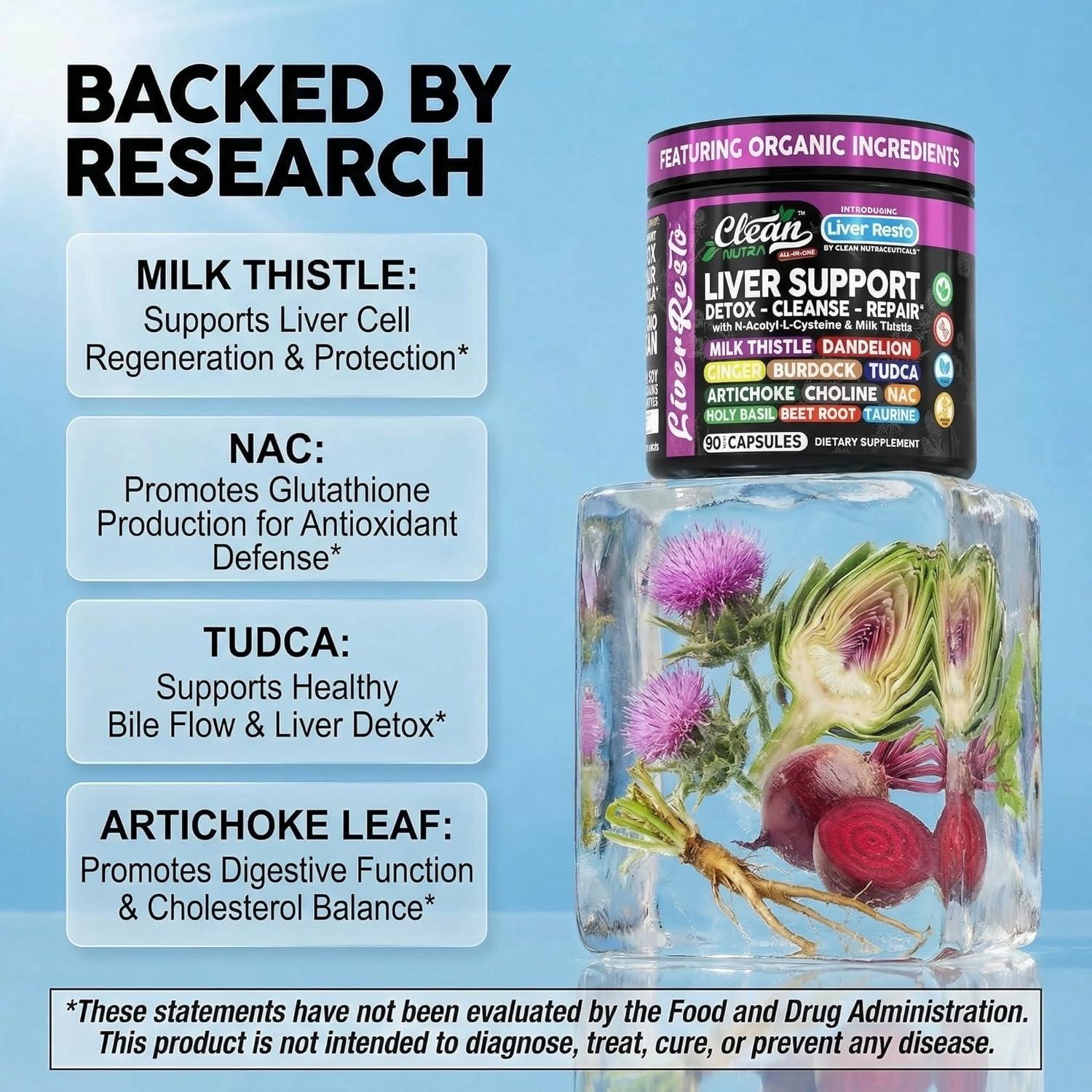 image:imageClean Nutraceuticals Liver Cleanse Detox amp Repair Milk Thistle Supplement NAC TUDCA Dandelion Root Artichoke Choline Ginger Beet Root Burdock Taurine Liver Support 90 Capsules