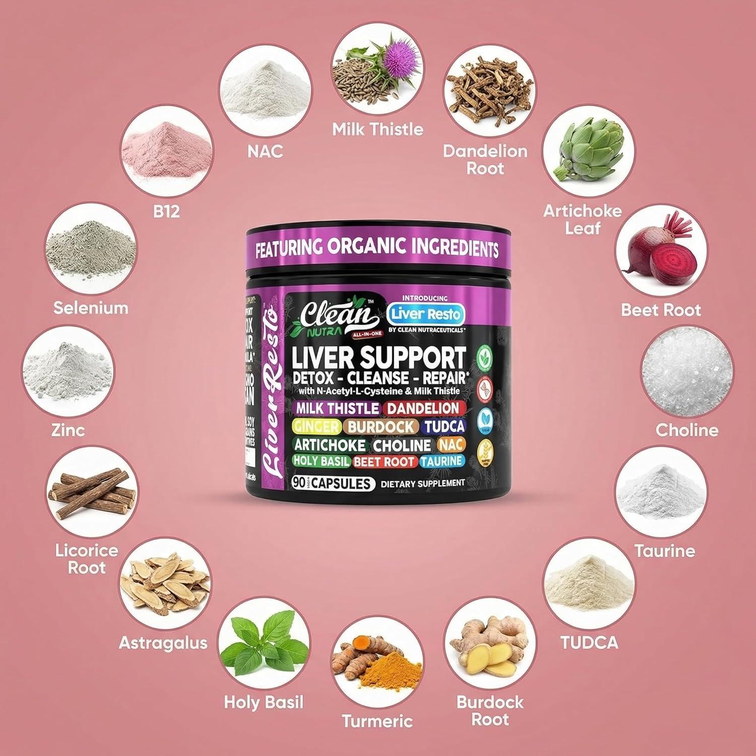 image:imageClean Nutraceuticals Liver Cleanse Detox amp Repair Milk Thistle Supplement NAC TUDCA Dandelion Root Artichoke Choline Ginger Beet Root Burdock Taurine Liver Support 90 Capsules
