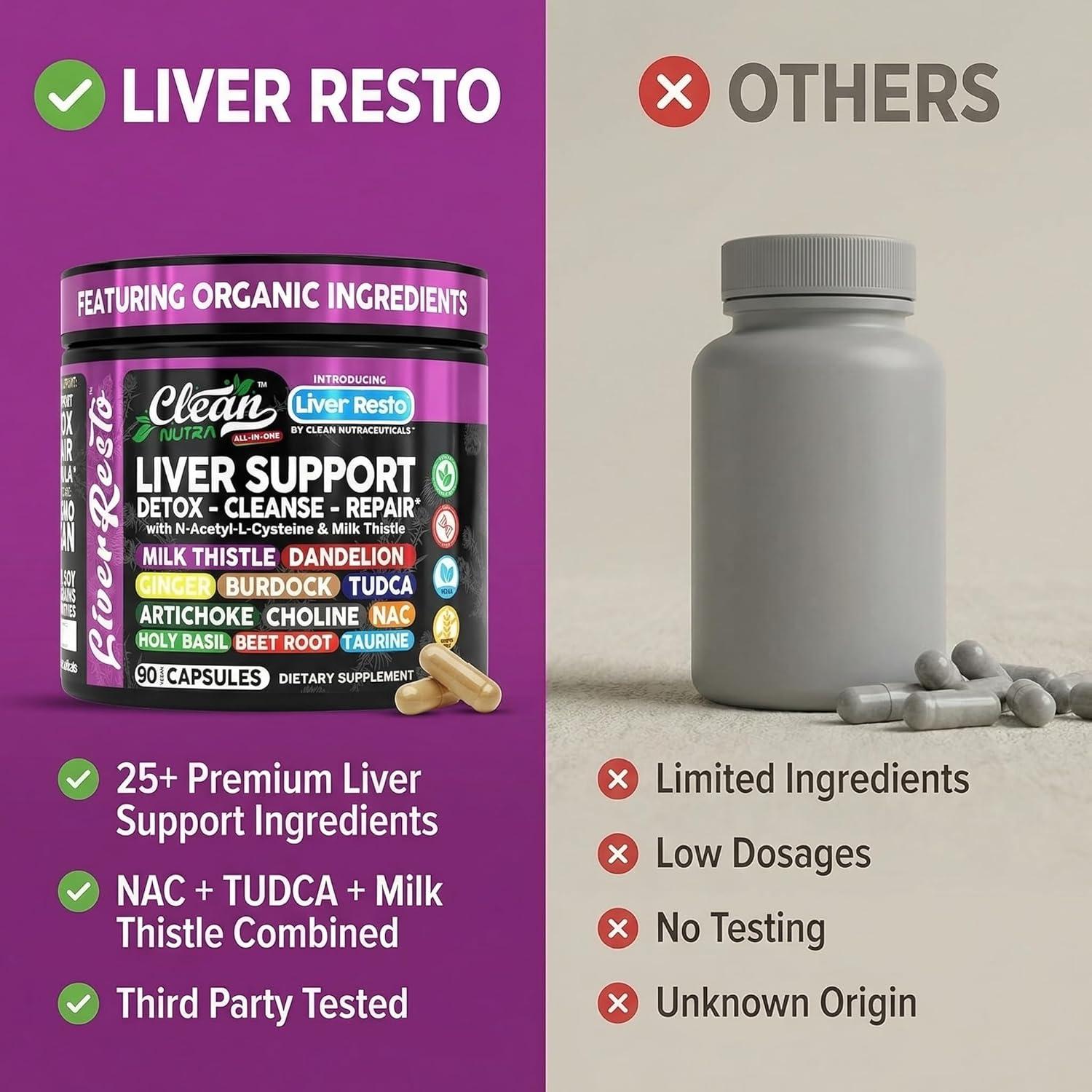 image:imageClean Nutraceuticals Liver Cleanse Detox amp Repair Milk Thistle Supplement NAC TUDCA Dandelion Root Artichoke Choline Ginger Beet Root Burdock Taurine Liver Support 90 Capsules