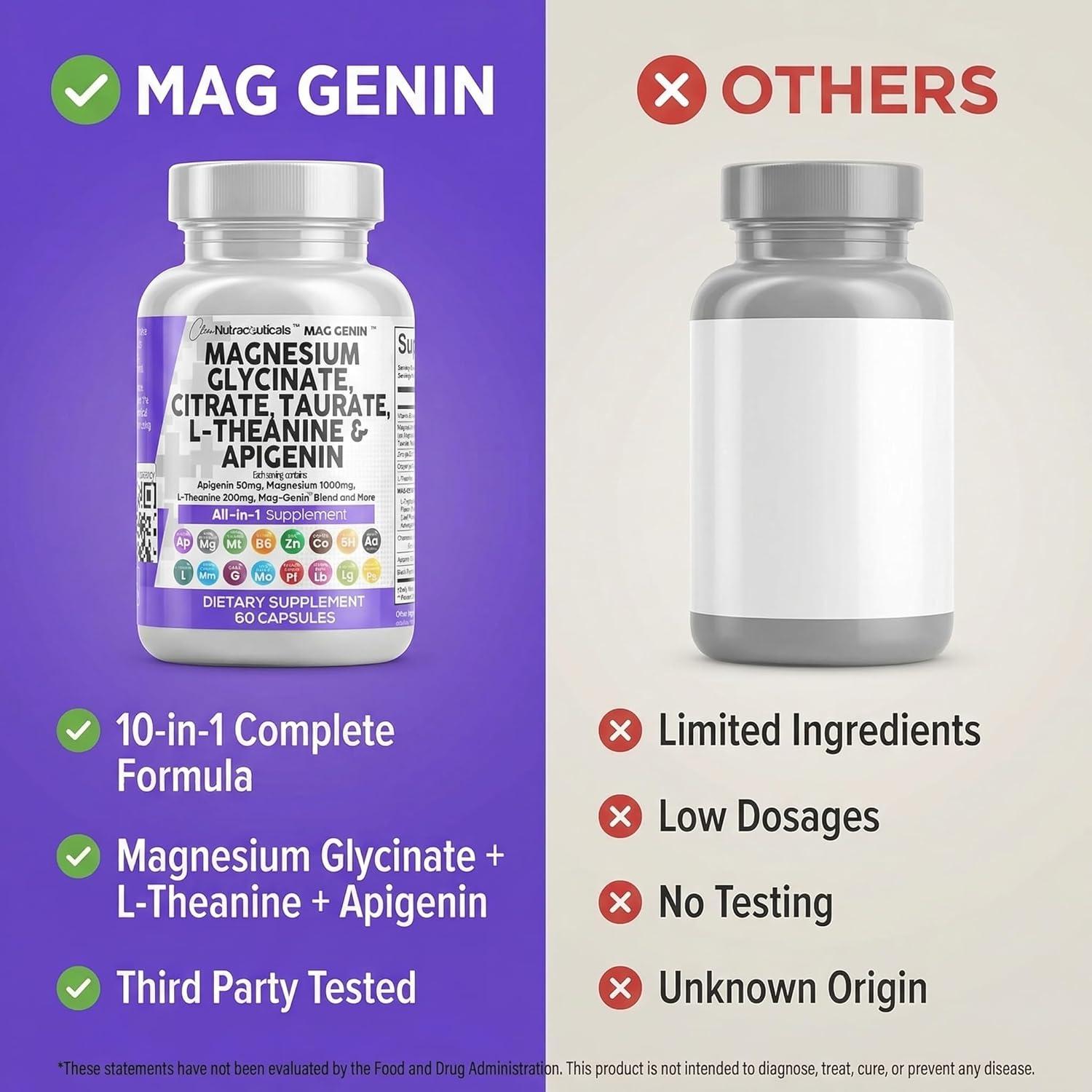 image:imageClean Nutraceuticals Magnesium Glycinate Complex 1000mg with LTheanine 200mg Apigenin 50mg Citrate Taurate Supplement 5HTP GABA Passion Flower Lemon Balm LGlycine Phosphatidylserine 60 Count60 Count Pack of 1