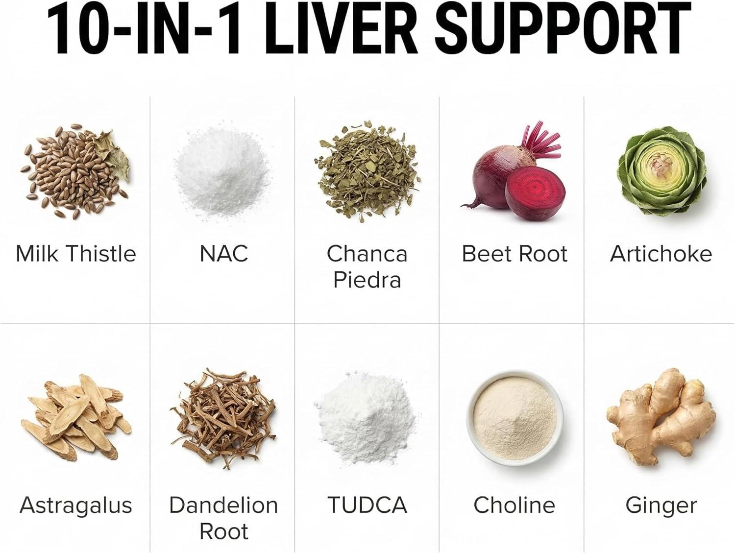 image:imageClean Nutraceuticals Milk Thistle NAC Chanca Piedra Beet Root Artichoke Astragalus Dandelion Root Liver Cleanse Detox amp Repair Supplement Plus TUDCA Choline amp Ginger 1Pack1