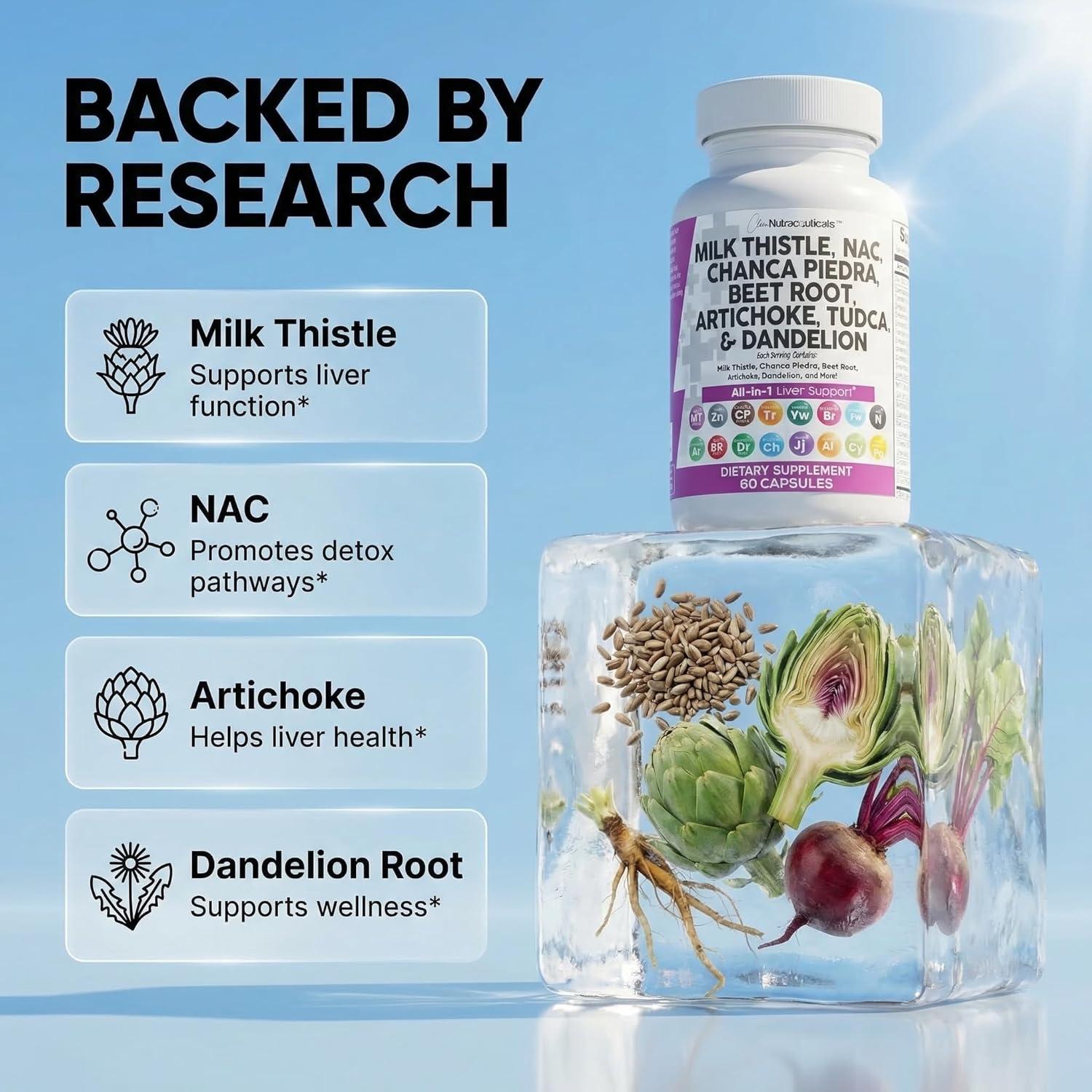 image:imageClean Nutraceuticals Milk Thistle NAC Chanca Piedra Beet Root Artichoke Astragalus Dandelion Root Liver Cleanse Detox amp Repair Supplement Plus TUDCA Choline amp Ginger 1Pack1
