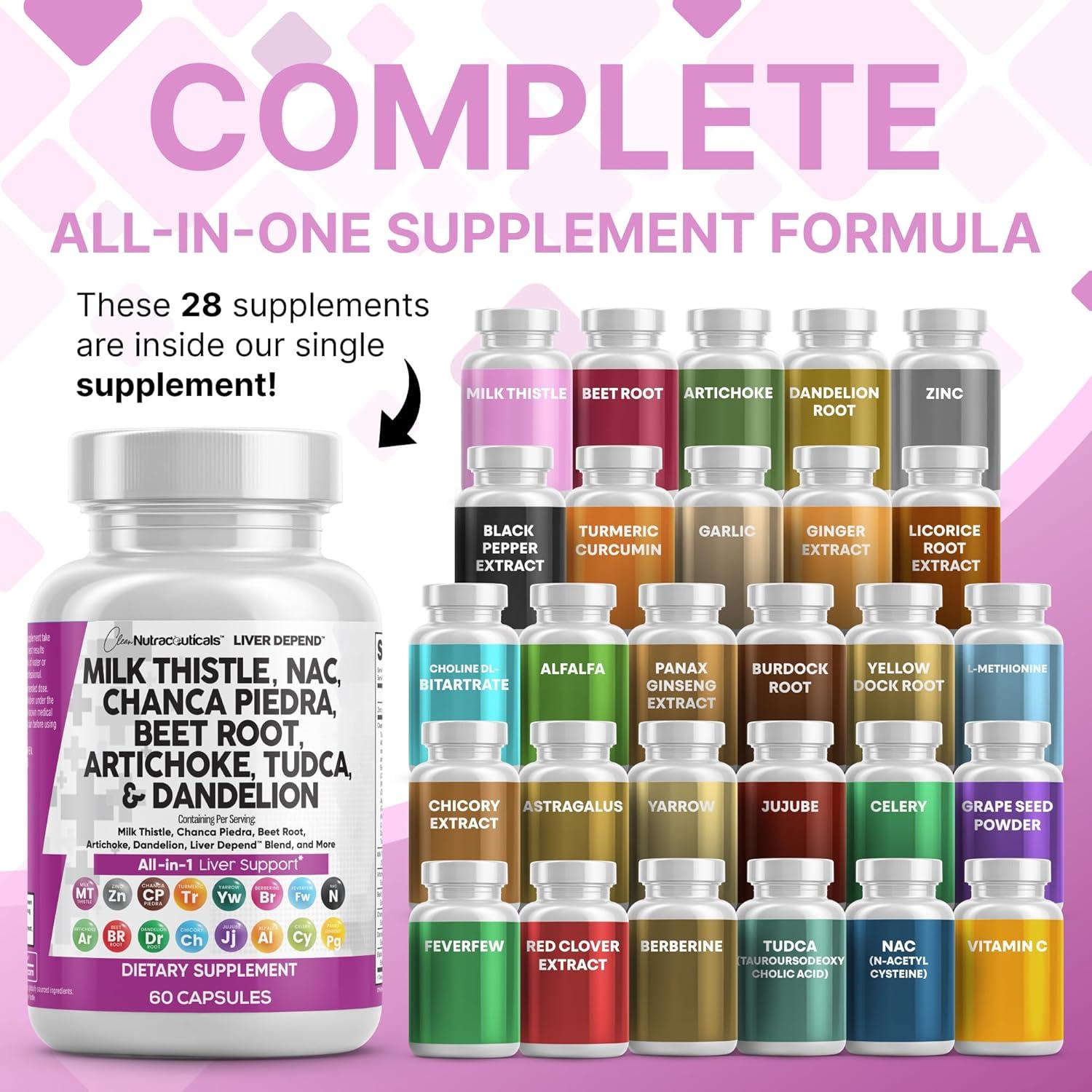 image:imageClean Nutraceuticals Milk Thistle NAC Chanca Piedra Beet Root Artichoke Astragalus Dandelion Root Liver Cleanse Detox amp Repair Supplement Plus TUDCA Choline amp Ginger 1Pack2