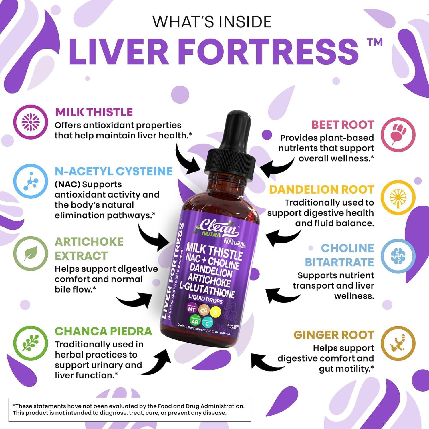 image:imageClean Nutraceuticals Milk Thistle NAC Liver Cleanse Detox amp Repair Supplement Liver Support Liquid Drops with Dandelion Extract Artichoke Chanca Piedra Choline LGlutathione Burdock Schisandra2