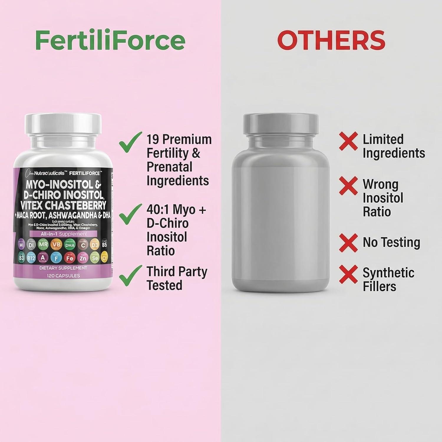 image:imageClean Nutraceuticals MyoInositol amp DChiro Inositol 2050mg Fertility Supplement 401 Ratio Prenatal Vitamins for Women with Ashwagandha Maca Root Vitex Chasteberry Iron DHA Folic Acid DIM Zinc 1