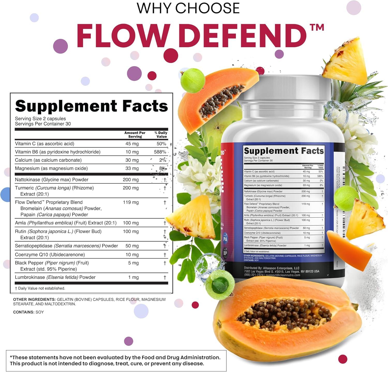 image:imageClean Nutraceuticals Nattokinase 5000 FU Serrapeptase 120000 SPU Lumbrokinase Enzyme Supplement with Bromelain Papain Papaya Enzymes Rutin Extract Amla Magnesium Vitamin B6 amp VIT C Capsules1