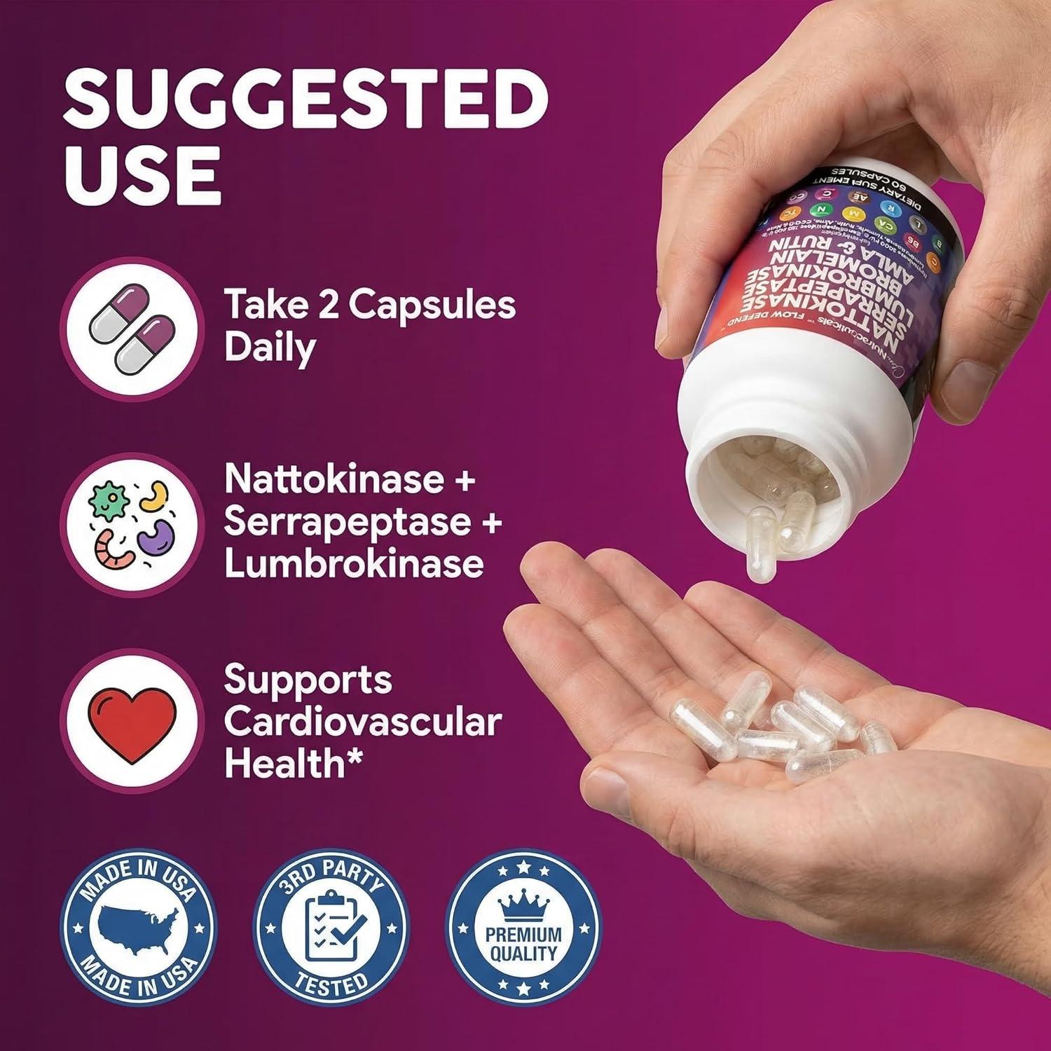 image:imageClean Nutraceuticals Nattokinase 5000 FU Serrapeptase 120000 SPU Lumbrokinase Enzyme Supplement with Bromelain Papain Papaya Enzymes Rutin Extract Amla Magnesium Vitamin B6 amp VIT C Capsules1