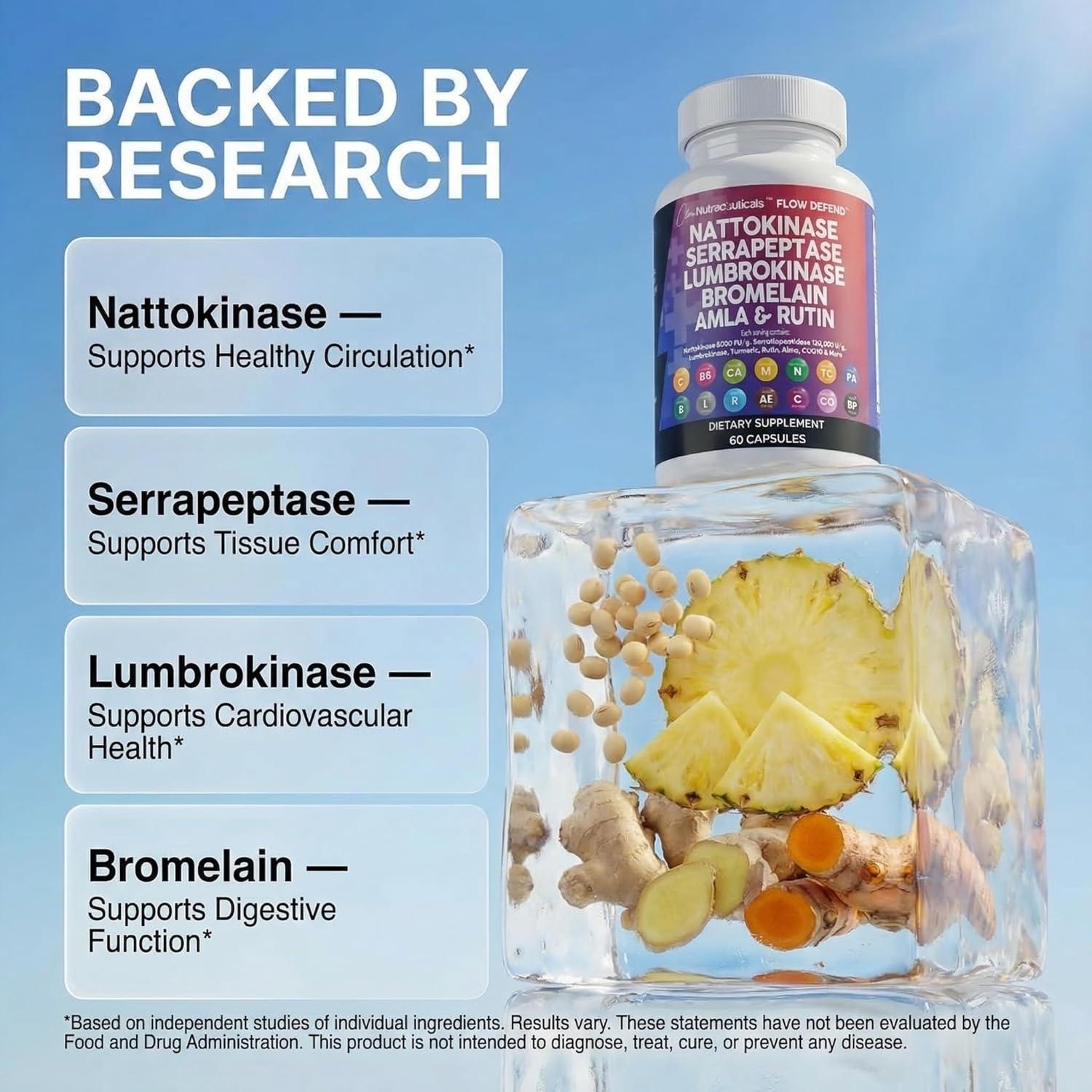 image:imageClean Nutraceuticals Nattokinase 5000 FU Serrapeptase 120000 SPU Lumbrokinase Enzyme Supplement with Bromelain Papain Papaya Enzymes Rutin Extract Amla Magnesium Vitamin B6 amp VIT C Capsules1
