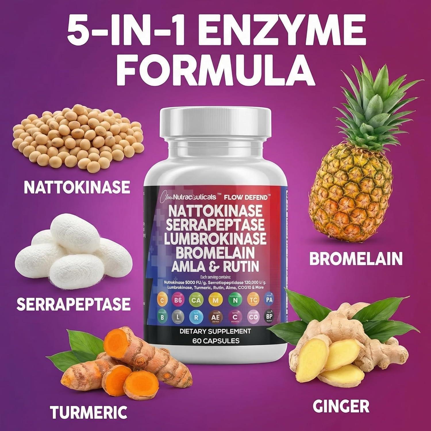 image:imageClean Nutraceuticals Nattokinase 5000 FU Serrapeptase 120000 SPU Lumbrokinase Enzyme Supplement with Bromelain Papain Papaya Enzymes Rutin Extract Amla Magnesium Vitamin B6 amp VIT C Capsules1