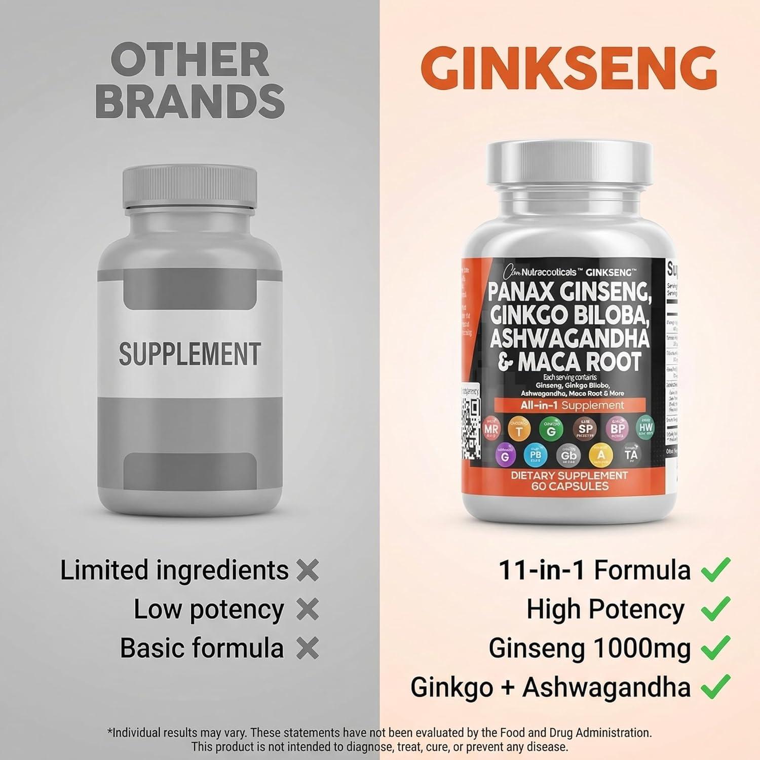 image:imageClean Nutraceuticals Panax Ginseng Ginkgo Biloba Ashwagandha Maca Root Focus Supplement Pills for Women and Men with Pine Bark Extract Garlic and Saw Palmetto 60 Caps1