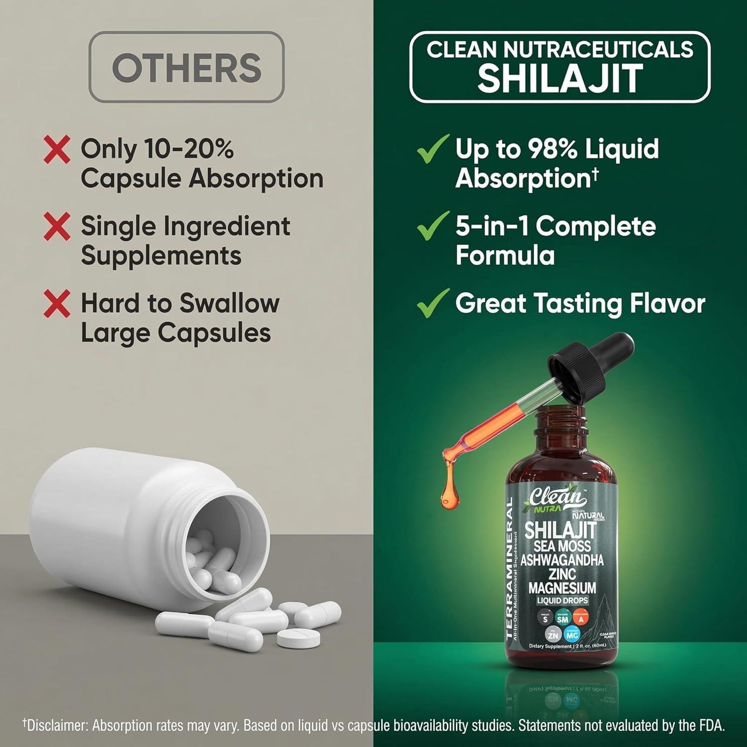 image:imageClean Nutraceuticals Shilajit Drops Liquid Shilajit Supplement for Men Women with Sea Moss Ashwagandha Zinc Magnesium Boron Fulvic Acid Himalayan Shilajit Energy Vitality Stamina 2oz1