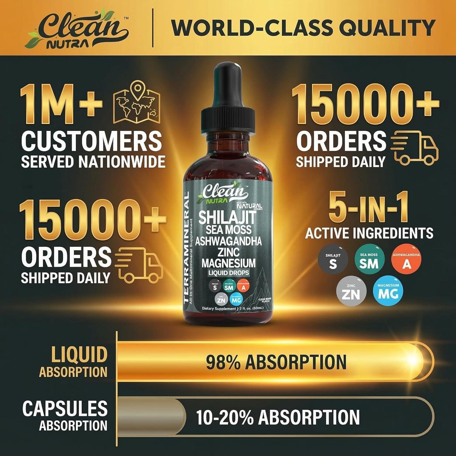 image:imageClean Nutraceuticals Shilajit Drops Liquid Shilajit Supplement for Men Women with Sea Moss Ashwagandha Zinc Magnesium Boron Fulvic Acid Himalayan Shilajit Energy Vitality Stamina 2oz1