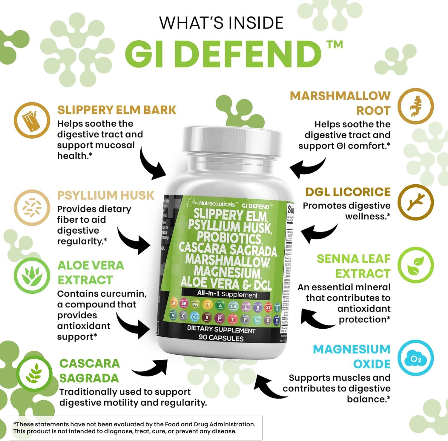 image:imageClean Nutraceuticals Slippery Elm Psyllium Husk Pre Probiotic Digestive Gut Health Supplement with Aloe Vera Cascara Sagrada Marshmallow Root DGL Licorice Senna Extract90 Count Pack of 2