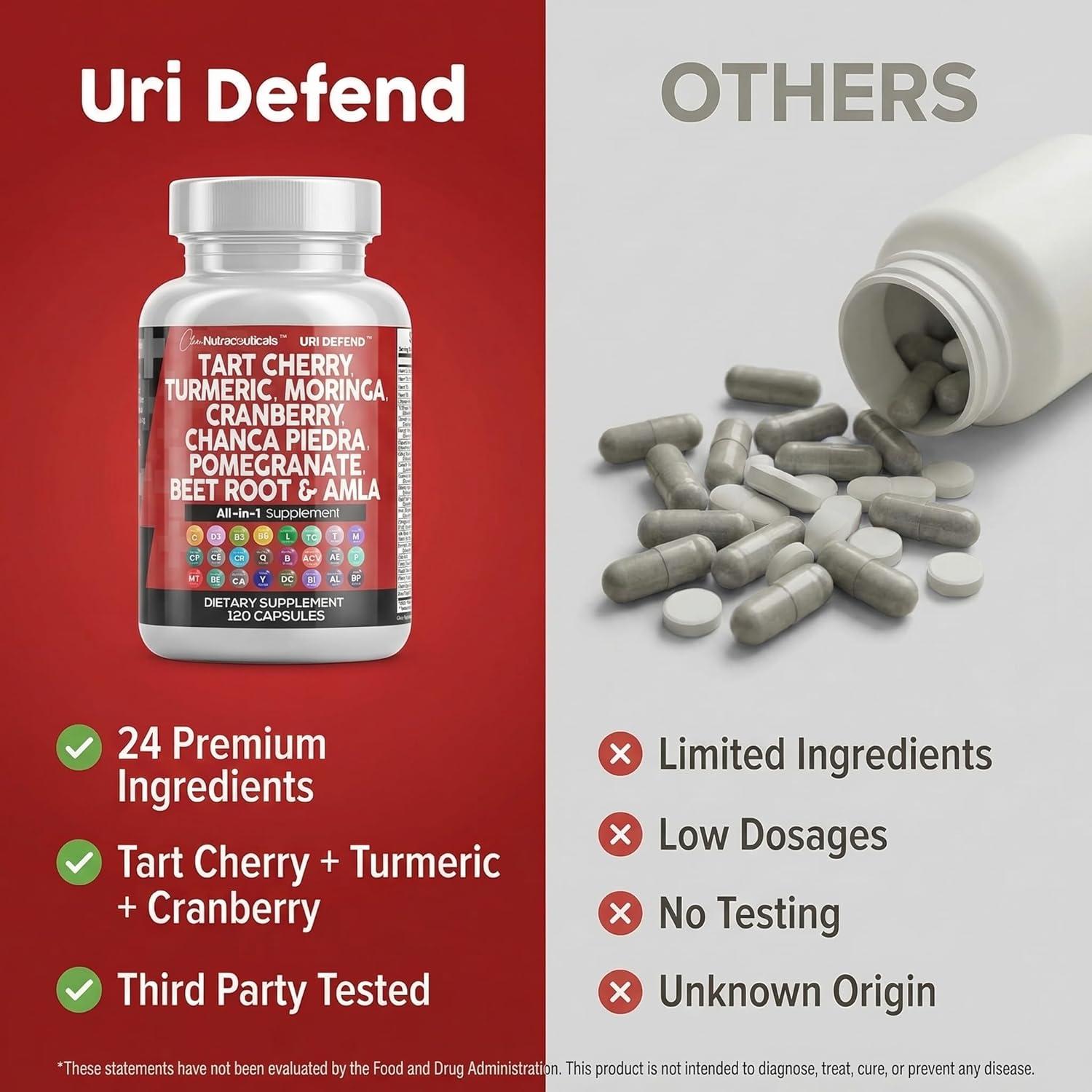 image:imageClean Nutraceuticals Tart Cherry Extract Capsules with Turmeric Moringa Cranberry Chanca Piedra Celery Quercetin ACV Pomegranate L Selenomethionine Uric Levels 120 Ct1