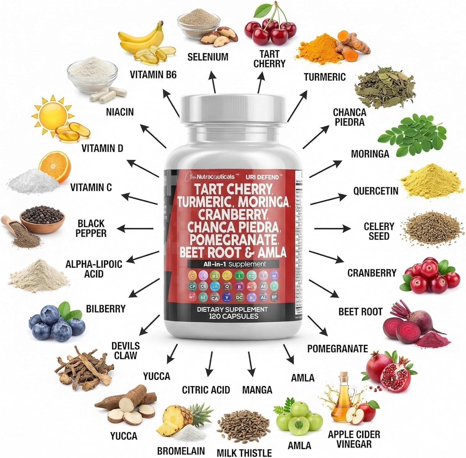 image:imageClean Nutraceuticals Tart Cherry Extract Capsules with Turmeric Moringa Cranberry Chanca Piedra Celery Quercetin ACV Pomegranate L Selenomethionine Uric Levels 120 Ct1