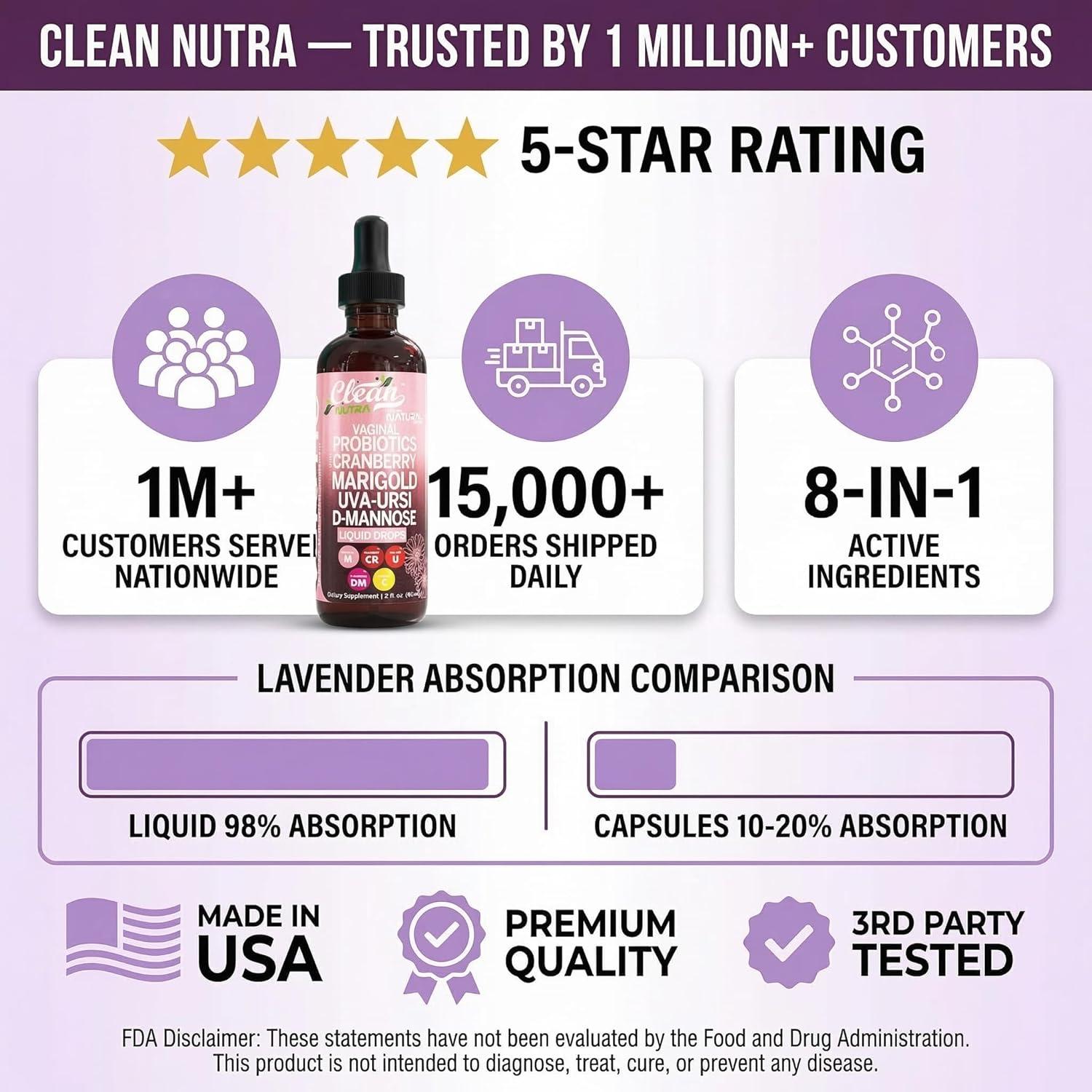 image:imageClean Nutraceuticals VBiotic Vaginal Probiotic for Women Liquid Drops Cranberry Uva Ursi Horsetail DMannose Prebiotics Marigold amp Black Cohosh Vaginal Health Supplement pH Balance1