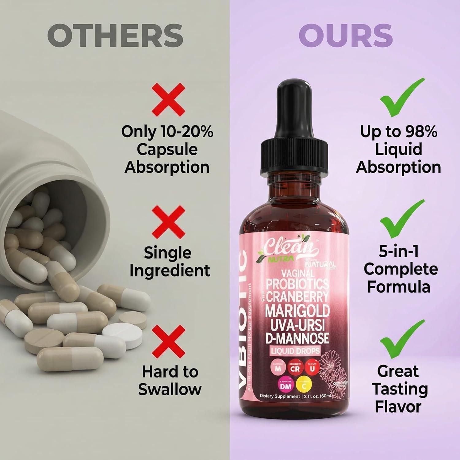 image:imageClean Nutraceuticals VBiotic Vaginal Probiotic for Women Liquid Drops Cranberry Uva Ursi Horsetail DMannose Prebiotics Marigold amp Black Cohosh Vaginal Health Supplement pH Balance2