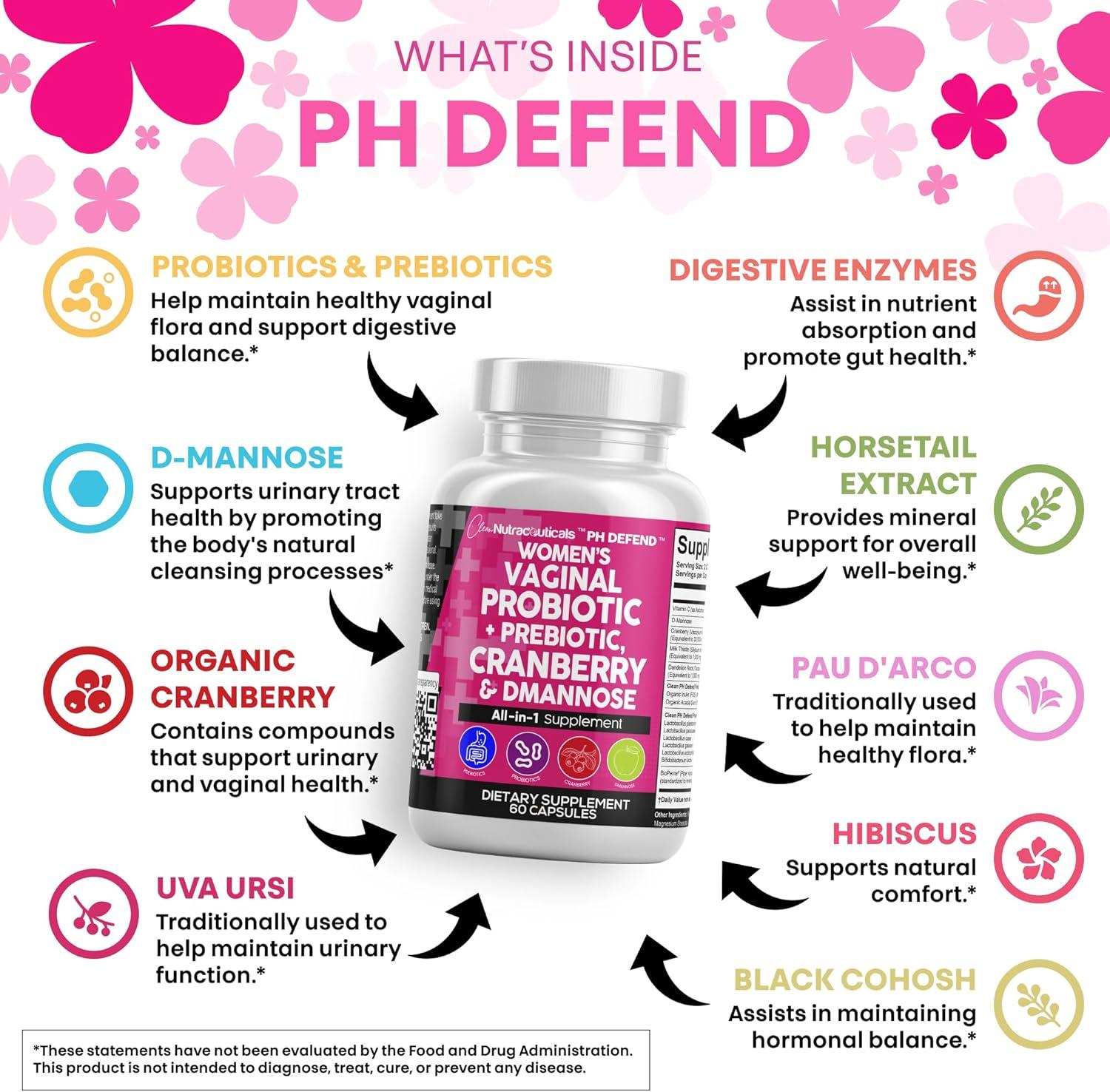 image:imageClean Nutraceuticals Vaginal Probiotics for Women with Cranberry DMannose Prebiotics pH Balance Support Feminine Health Urinary Tract Cleanse Capsule Alternative to Gummies 60 Count2