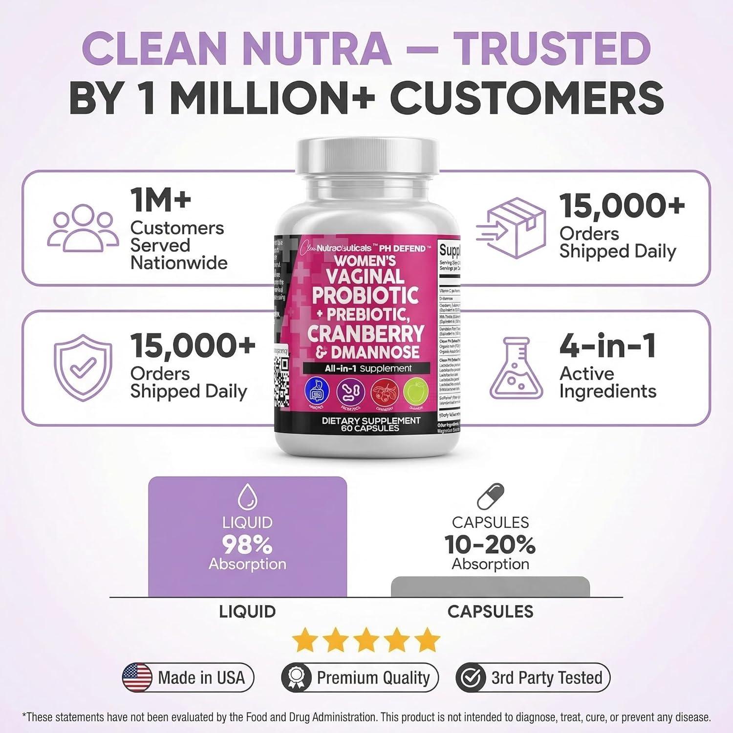 image:imageClean Nutraceuticals Vaginal Probiotics for Women with Cranberry DMannose Prebiotics pH Balance Support Feminine Health Urinary Tract Cleanse Capsule Alternative to Gummies 60 Count1