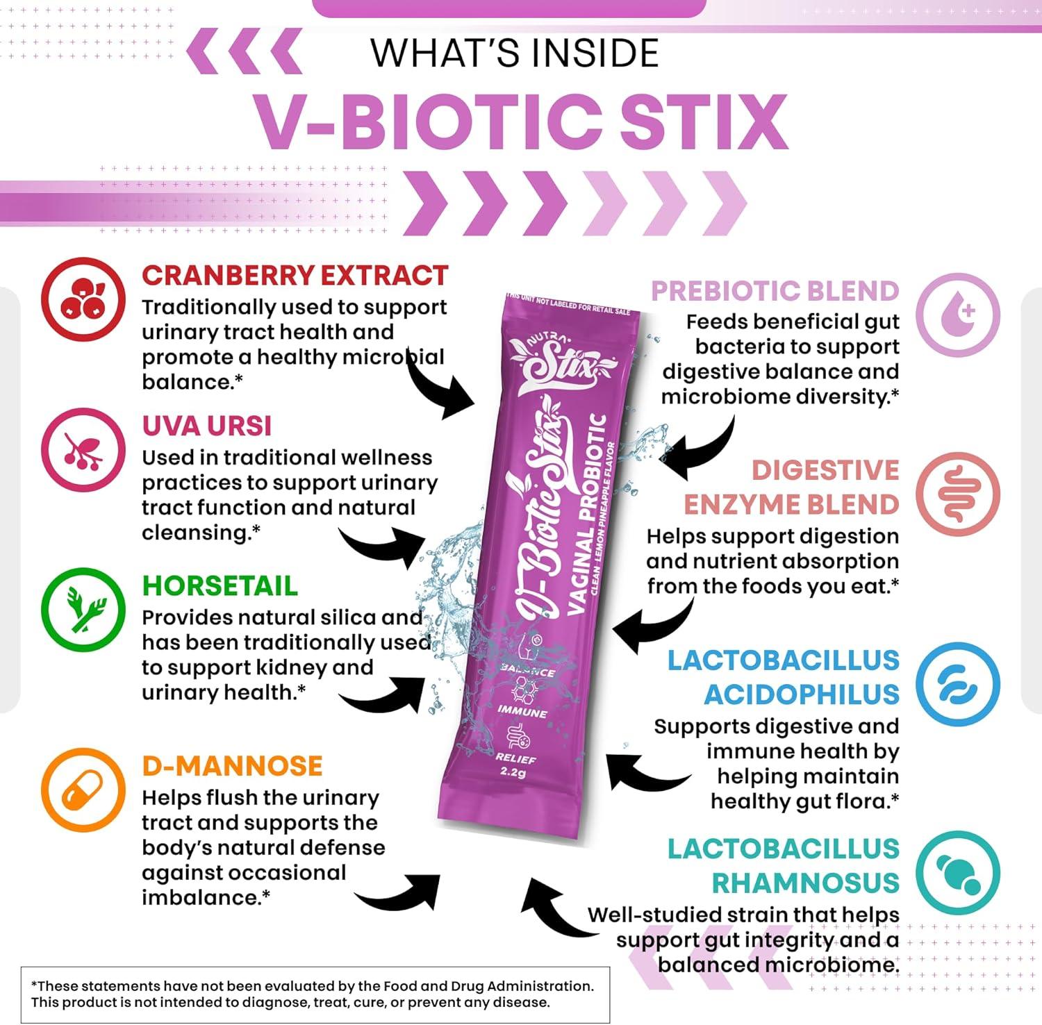 image:imageClean Nutraceuticals Vaginal Probiotics for Women with Cranberry Extract DMannose Prebiotics pH Balance for Women Vaginal Health Womens Probiotic Alternative to Gummies 20 Stix1