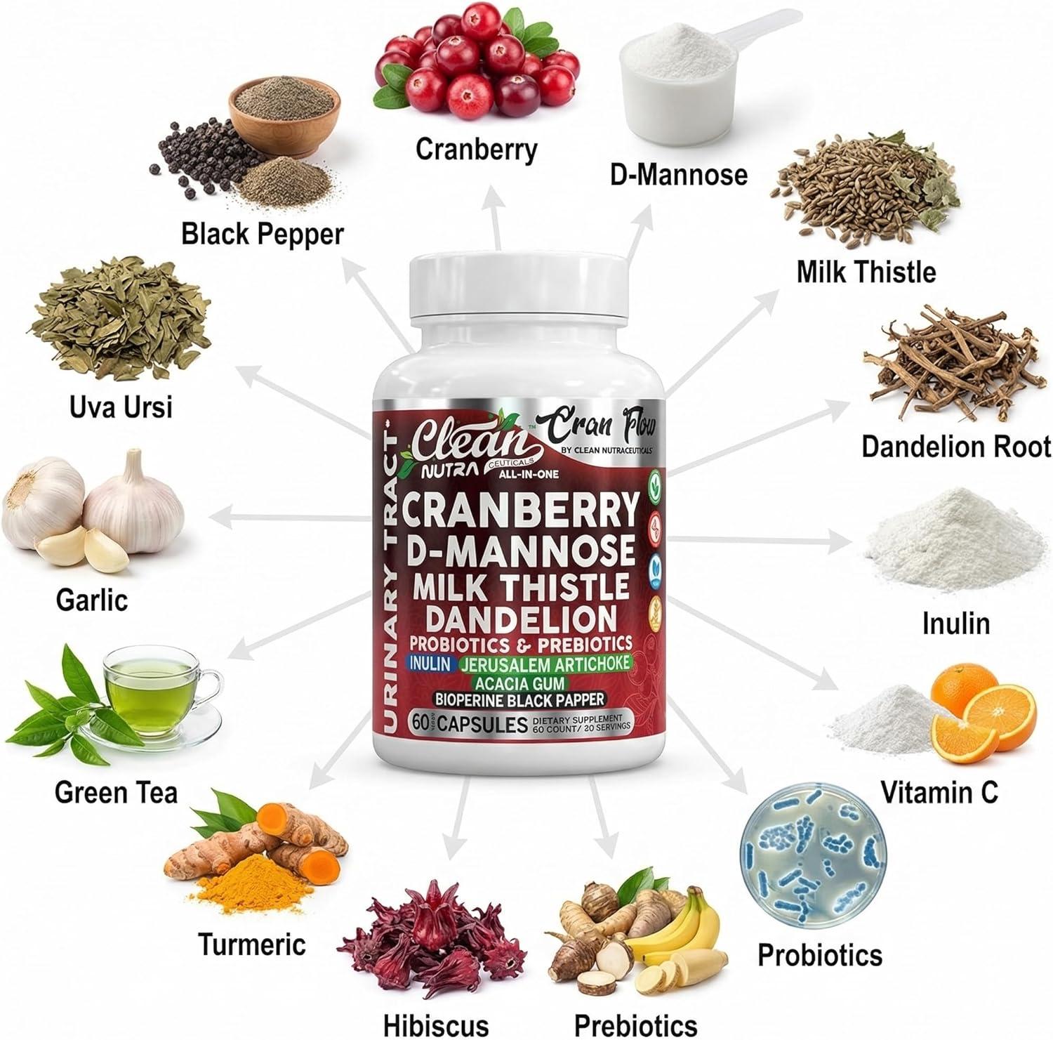 image:imageCran Flow Cranberry Pills for Urinary Health DMannose Milk Thistle Dandelion Inulin Vitamin C Prebiotics and Probiotics Bladder Support By Clean Nutra