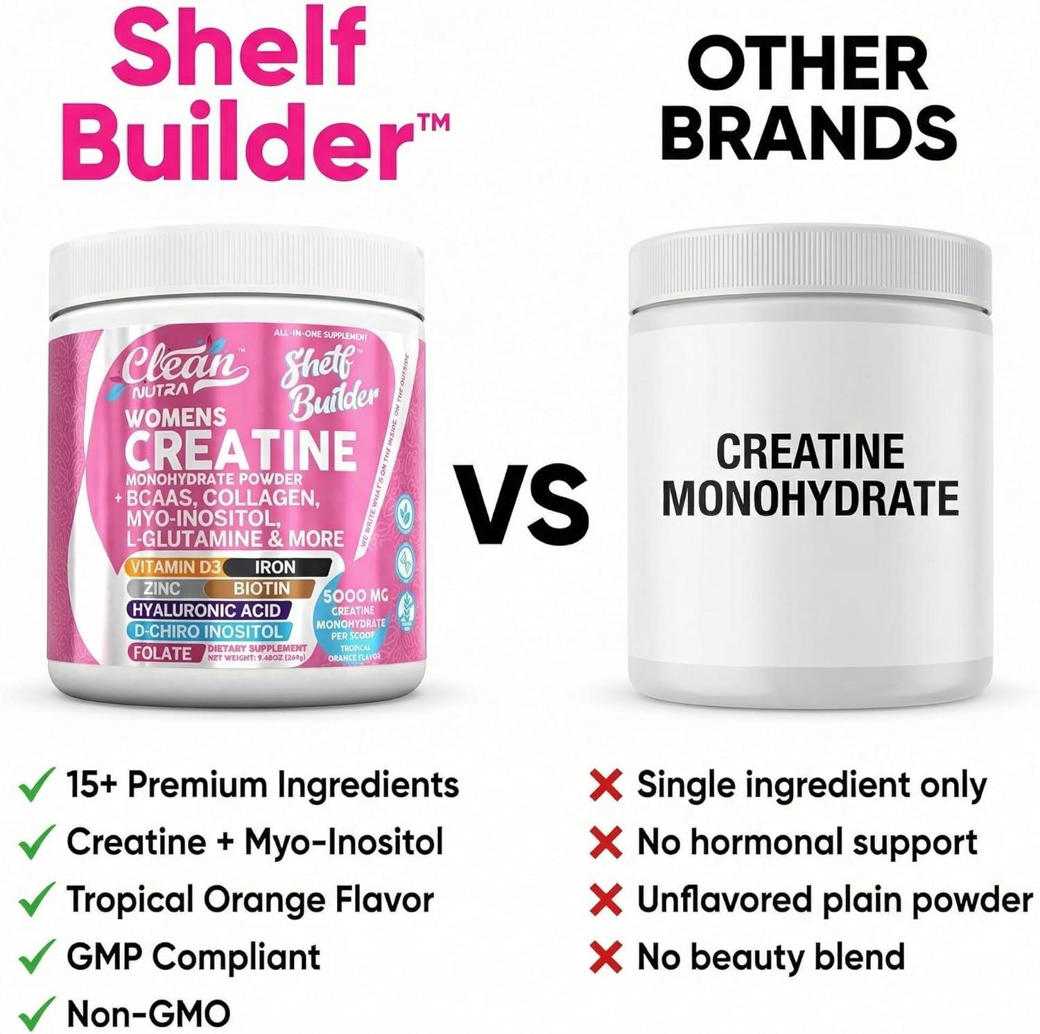 image:imageCreatine for Women Creatine Monohydrate BCAA Powder MyoInositol Collagen Biotin Hyaluronic Acid Folate L Glutamine Vitamin D3 Iron Zinc DChiroMaca Digestion Shelf Builder By Clean Nutra1