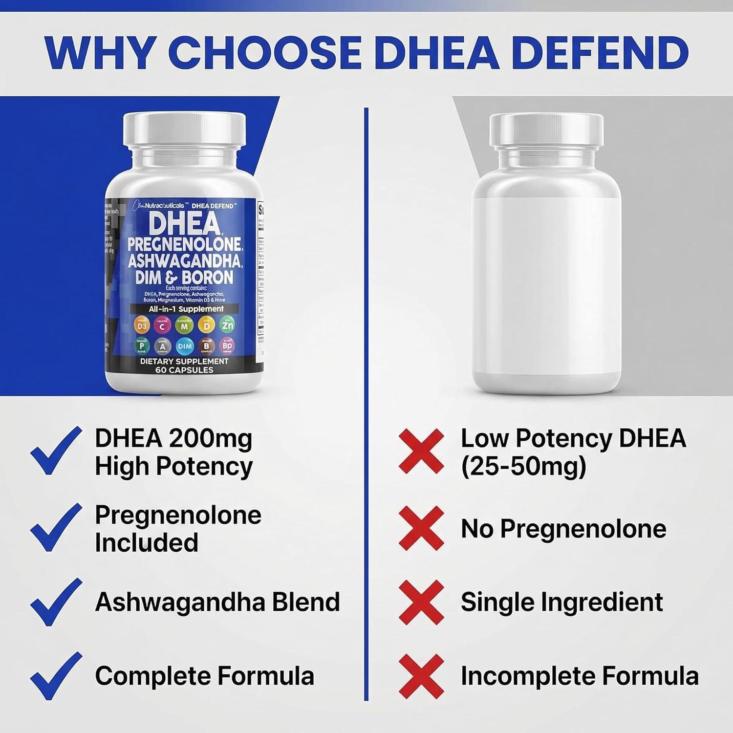 image:imageDHEA 200mg Supplement Pregnenolone 100mg for Men amp Women with DIM Ashwagandha Boron 6mg Complex Calcium Magnesium Zinc 50mg Vitamin D3 5000 IU Hormone Support Capsules Pills Made in USA 60 Count