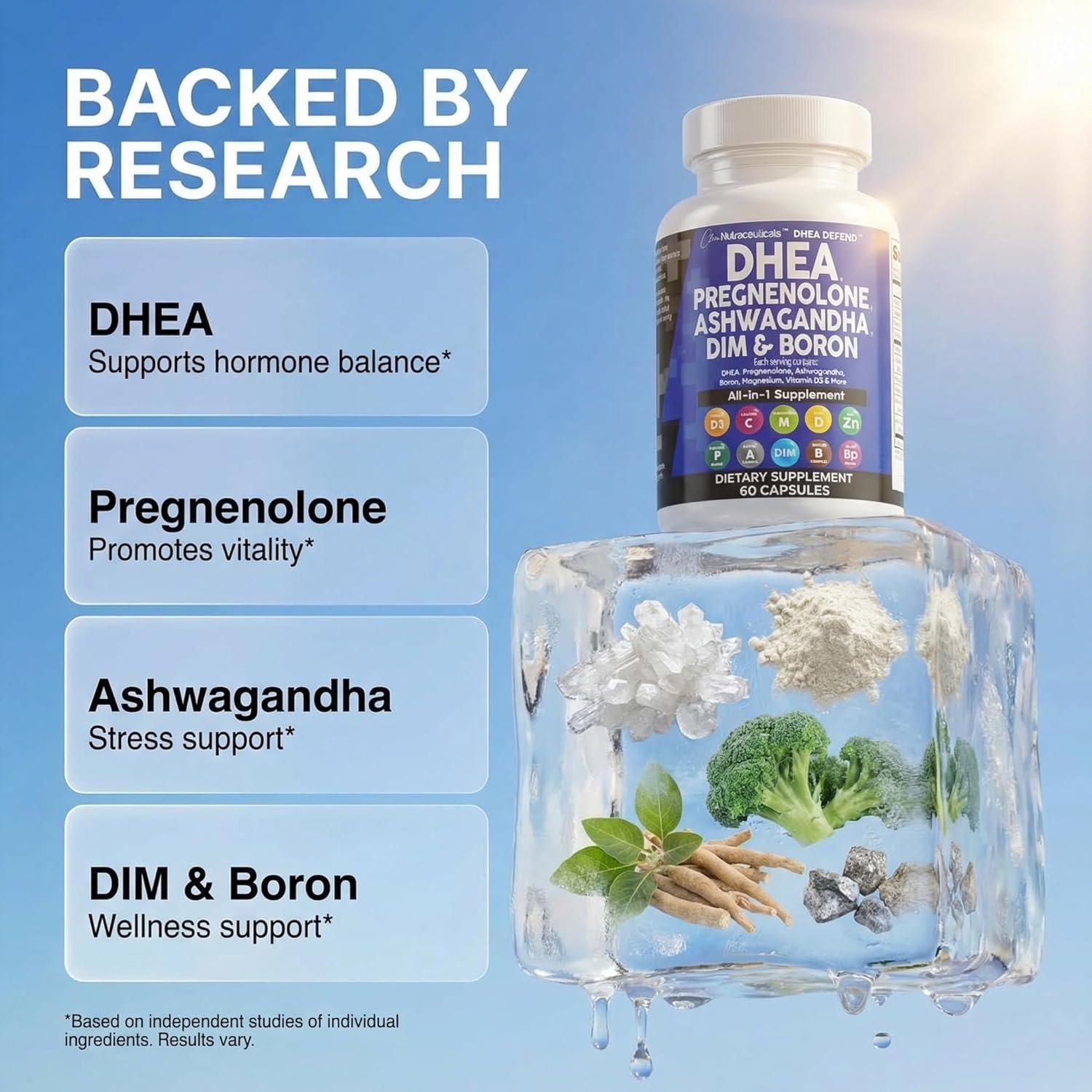 image:imageDHEA 200mg Supplement Pregnenolone 100mg for Men amp Women with DIM Ashwagandha Boron 6mg Complex Calcium Magnesium Zinc 50mg Vitamin D3 5000 IU Hormone Support Capsules Pills Made in USA 60 Count