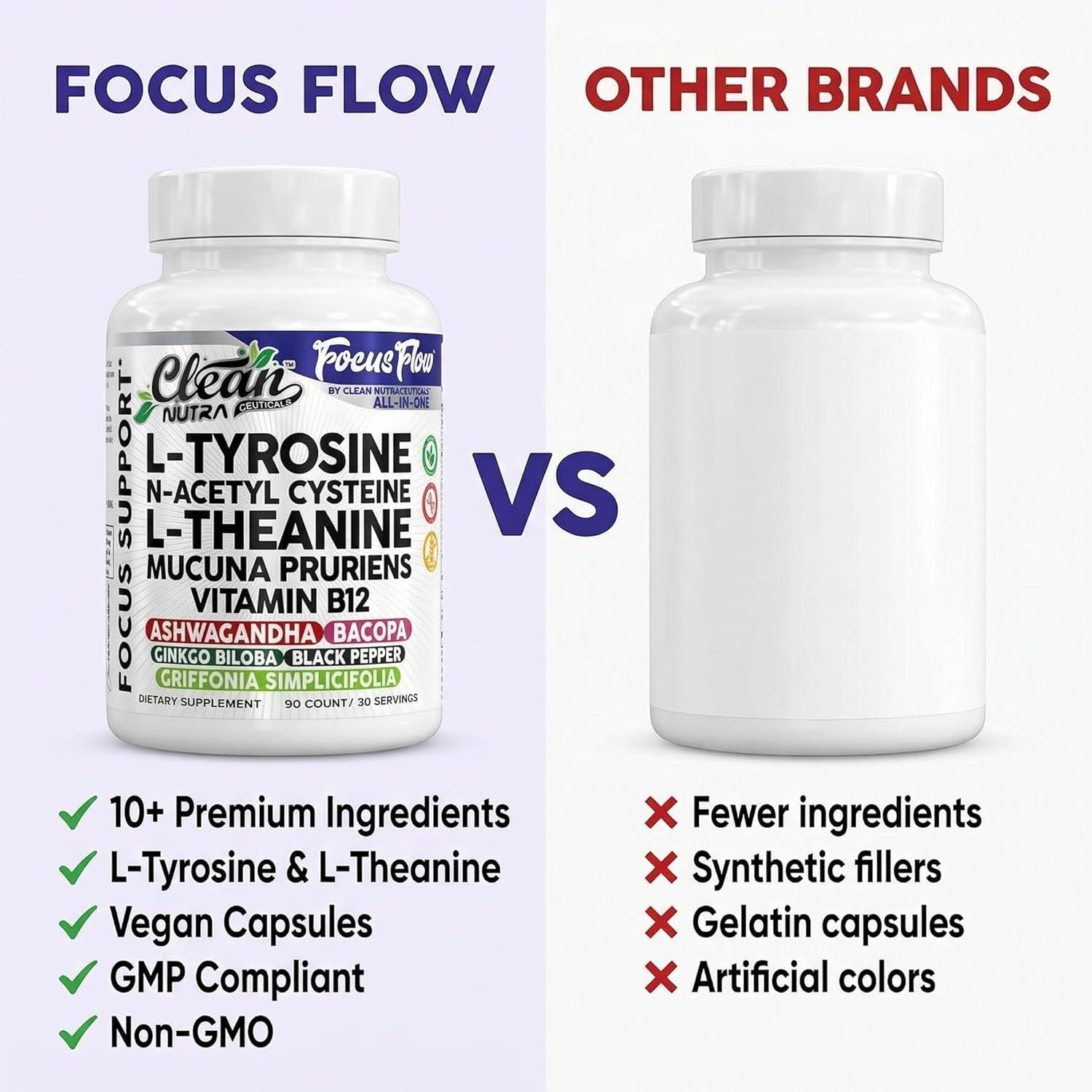 image:imageFocus Flow LTyrosine Vitamin B C D LTheanine Ashwagandha Ginkgo Biloba Vitamin B12 Thiamine Black Pepper NAcetylcysteine Mucuna Pruriens 90 Count Capsules by Clean Nutra