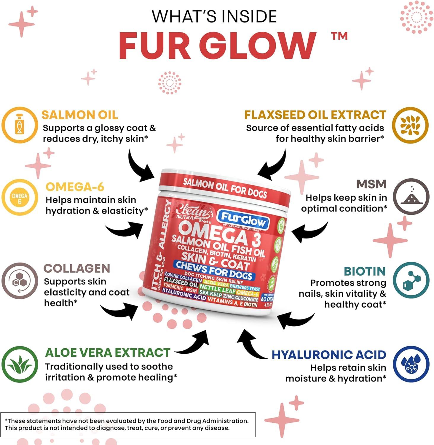 image:imageFurGlow Skin and Coat Supplement for Dogs Salmon Oil Omega 3 Fish Oil Turmeric Collagen Aloe Vera Flaxseed Oil Hyaluronic Acid Biotin Keratin Aloe Vera Allergy Relief Beef Flavor Clean Nutra Pets
