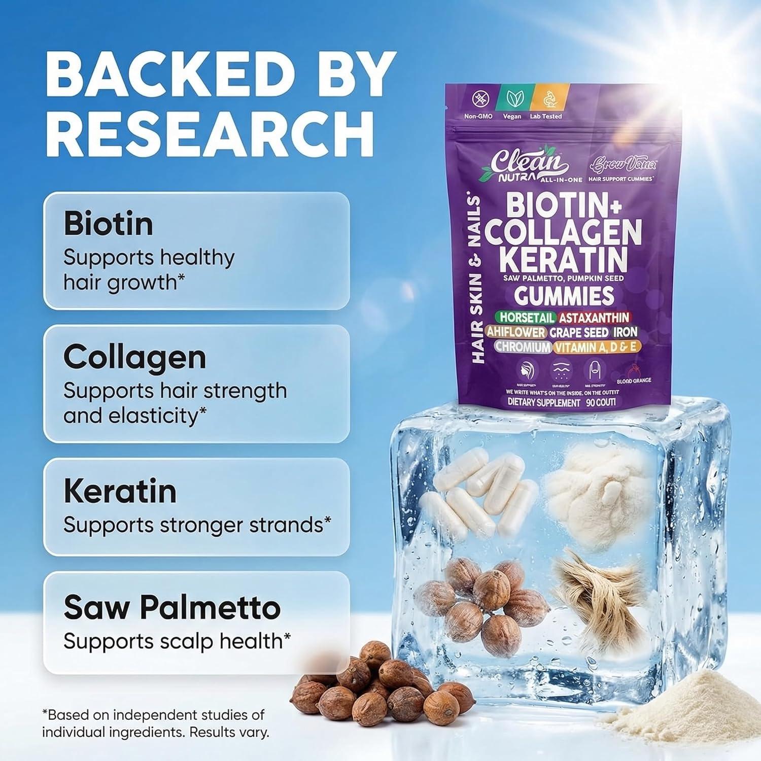 image:imageGrowVana Hair Growth Gummies for Women Biotin Collagen Keratin Saw Palmetto Horsetail Astaxanthin Iron Zinc Pantothenic Acid Vitamin A D E Pumpkin Seed Ahiflower MSM Supplement by Clean Nutra 90 Count