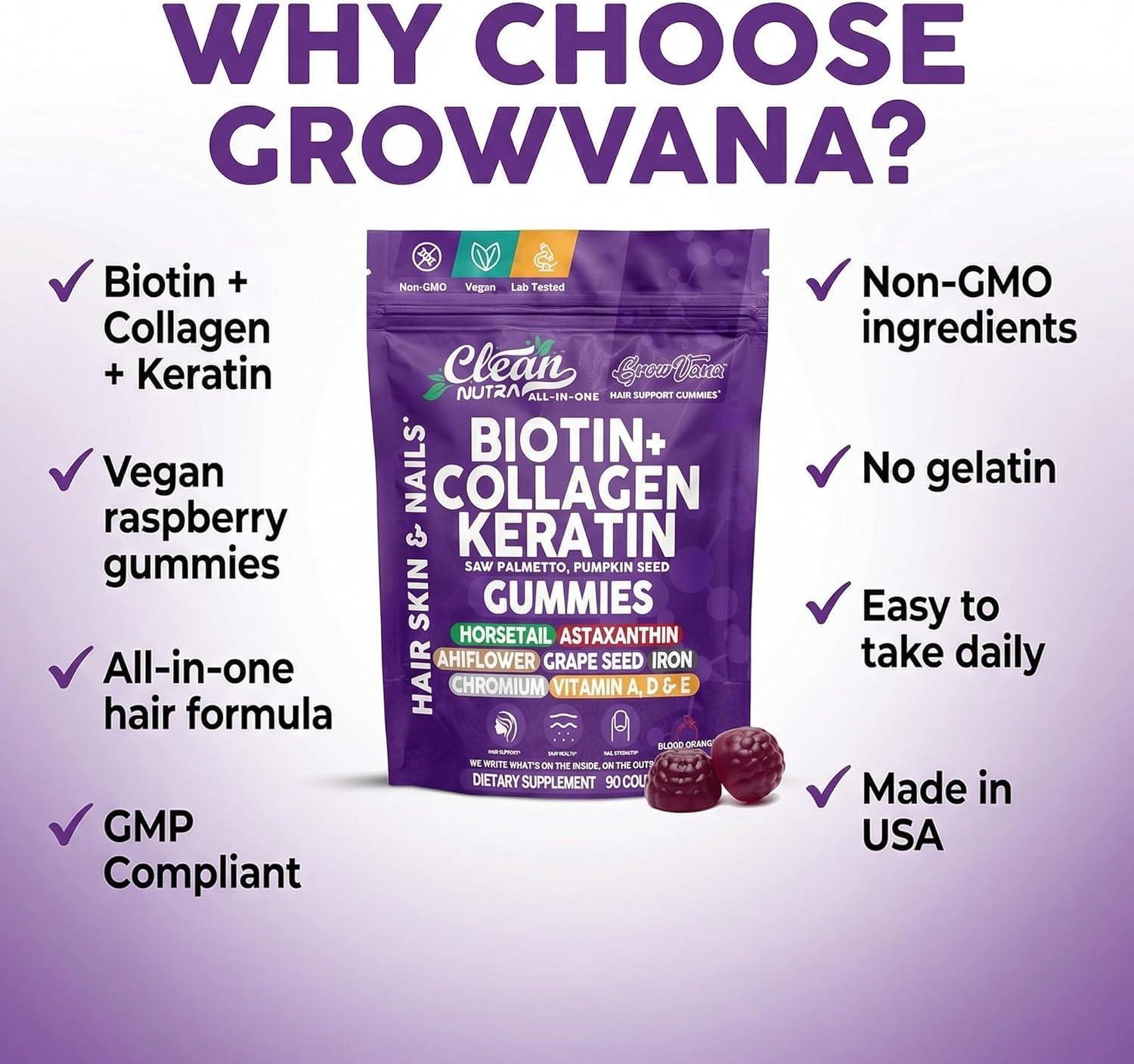 image:imageGrowVana Hair Growth Gummies for Women Biotin Collagen Keratin Saw Palmetto Horsetail Astaxanthin Iron Zinc Pantothenic Acid Vitamin A D E Pumpkin Seed Ahiflower MSM Supplement by Clean Nutra 90 Count