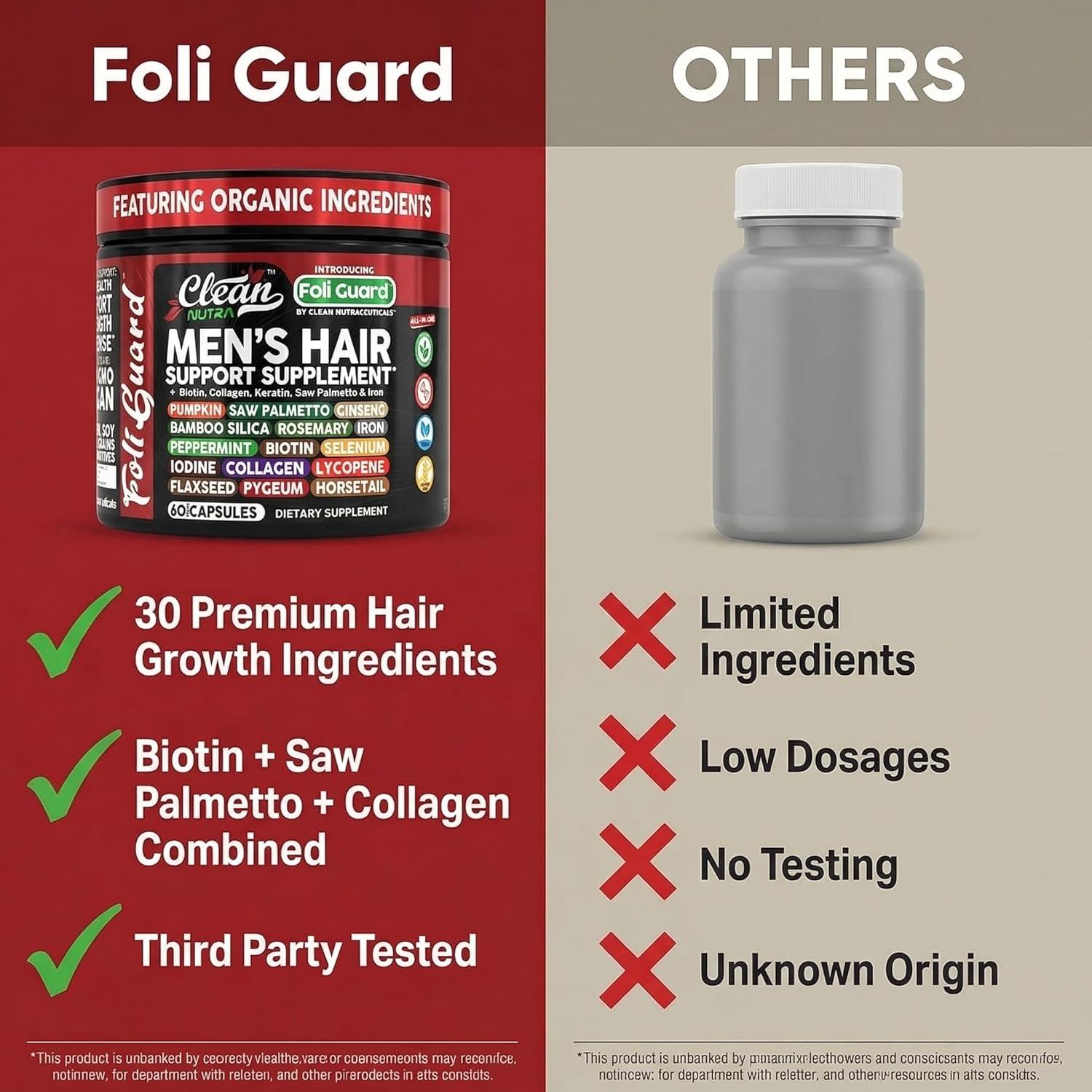 image:imageHair Growth Supplement For Men Biotin Hair Vitamins Collagen Pumpkin Seed Saw Palmetto Iron Ginseng Bamboo Silica Rosemary Peppermint Keratin Selenium Iodine Flaxseed Horsetail Vitamin A C D3 E B121