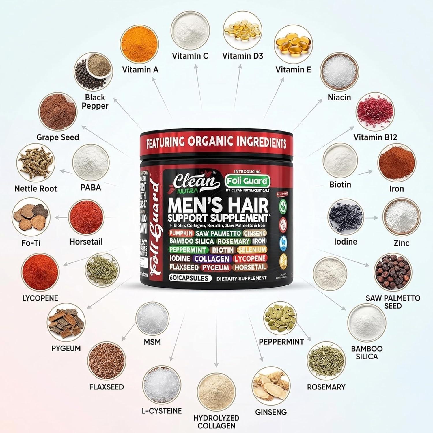 image:imageHair Growth Supplement For Men Biotin Hair Vitamins Collagen Pumpkin Seed Saw Palmetto Iron Ginseng Bamboo Silica Rosemary Peppermint Keratin Selenium Iodine Flaxseed Horsetail Vitamin A C D3 E B121