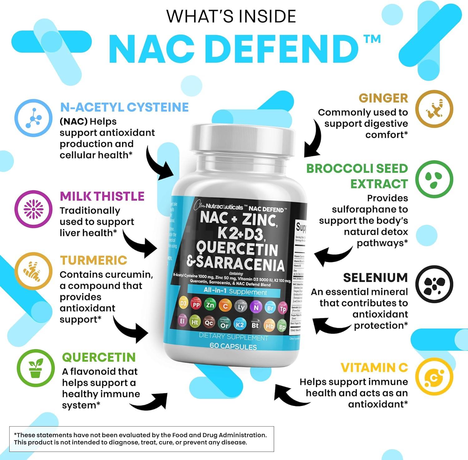 image:imageNAC Supplement NAcetyl Cysteine Vitamin D3 K2 Zinc Quercetin Sarracenia Purpurea Immune Support Elderberry Holy Basil Bee Propolis Bromelain LLysine Capsules Supplements For Women Men Adults2