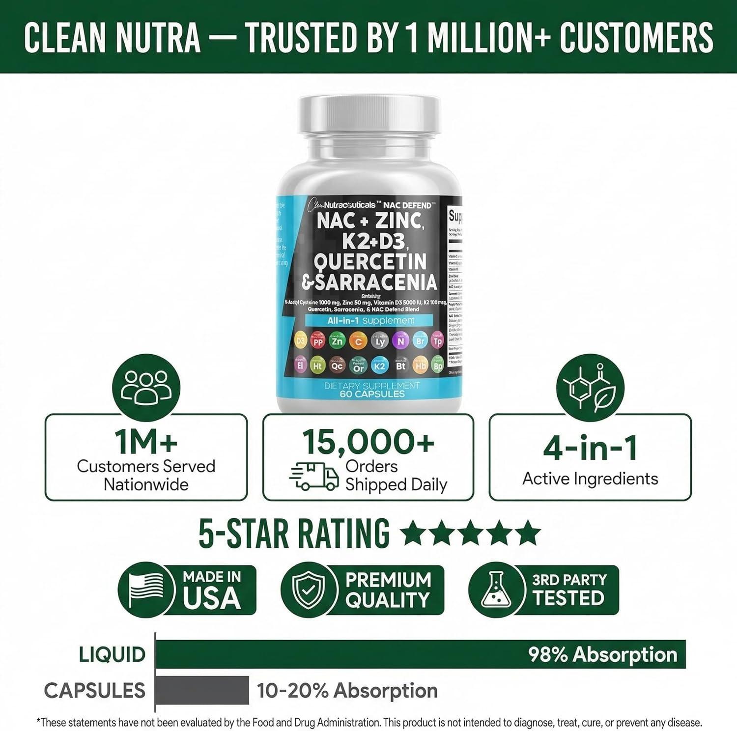 image:imageNAC Supplement NAcetyl Cysteine Vitamin D3 K2 Zinc Quercetin Sarracenia Purpurea Immune Support Elderberry Holy Basil Bee Propolis Bromelain LLysine Capsules Supplements For Women Men Adults1