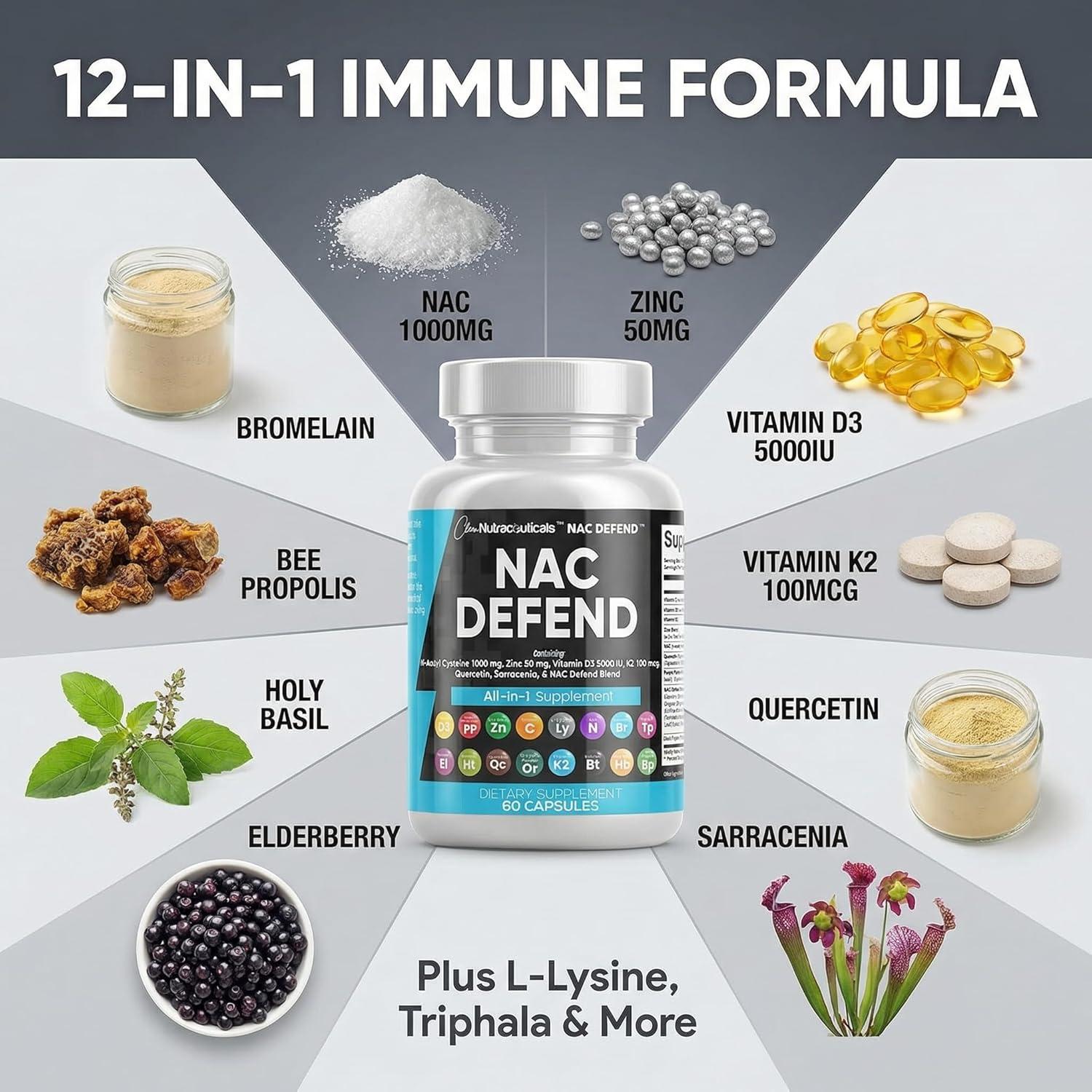image:imageNAC Supplement NAcetyl Cysteine Vitamin D3 K2 Zinc Quercetin Sarracenia Purpurea Immune Support Elderberry Holy Basil Bee Propolis Bromelain LLysine Capsules Supplements For Women Men Adults1