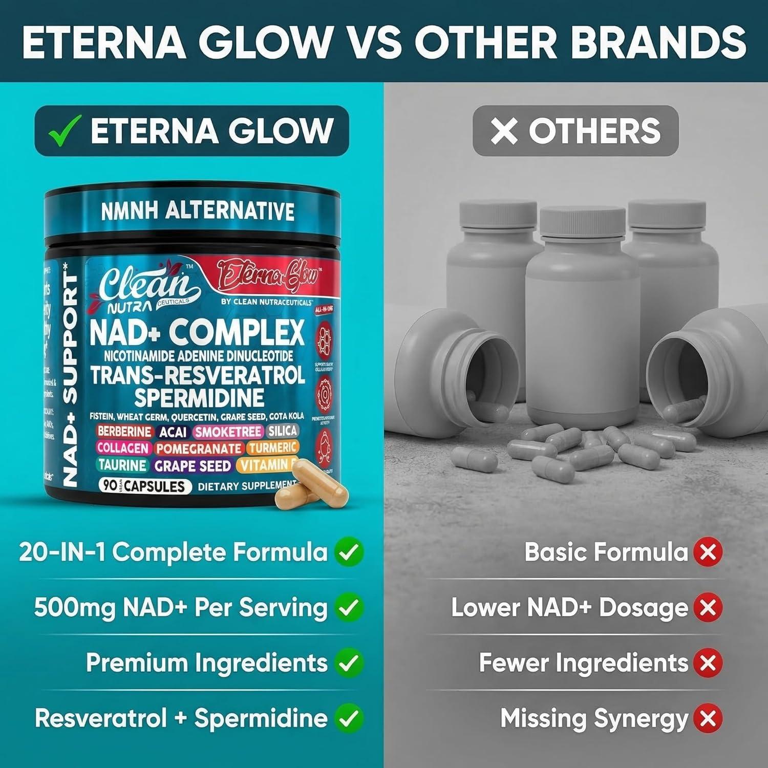 image:imageNAD Resveratrol Supplement Spermidine Fisetin Quercetin Grape Seed Gotu Kola Berberine Astaxanthin Taurine Pomegranate Acai Anti Aging Longevity Capsules for Women Men EternaGlow by Clean Nutra 90ct