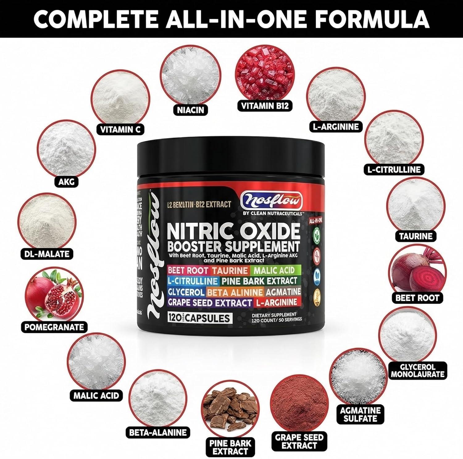 image:imageNosFlow Nitric Oxide Supplements for Men Beet Root Taurine LArginine Malic Acid LArginine LCitrulline Pine Bark Glycerol Agmatine Grape Seed Vitamin C B12 B3 By Clean Nutra1