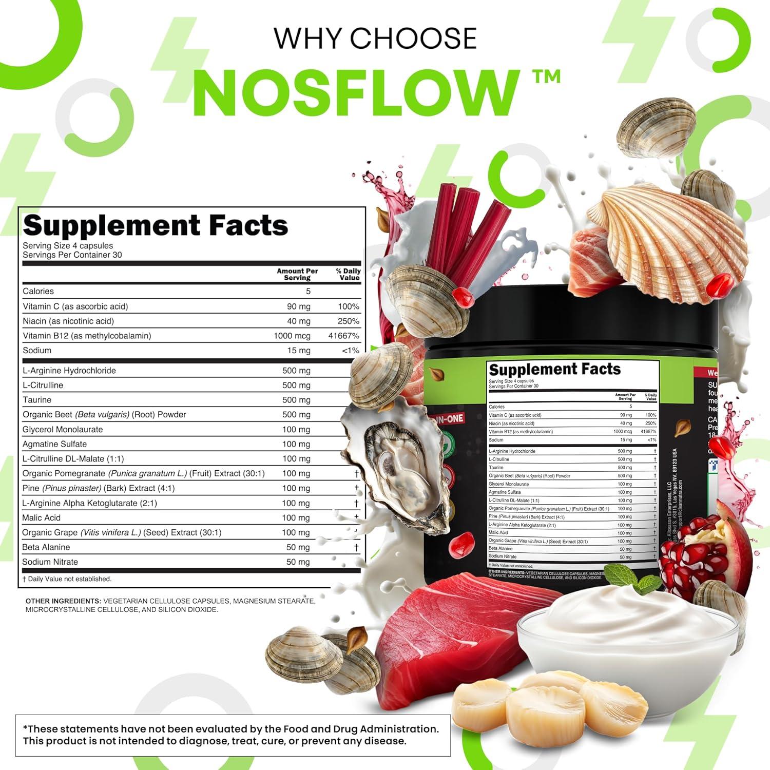 image:imageNosFlow Nitric Oxide Supplements for Men Beet Root Taurine LArginine Malic Acid LArginine LCitrulline Pine Bark Glycerol Agmatine Grape Seed Vitamin C B12 B3 By Clean Nutra1