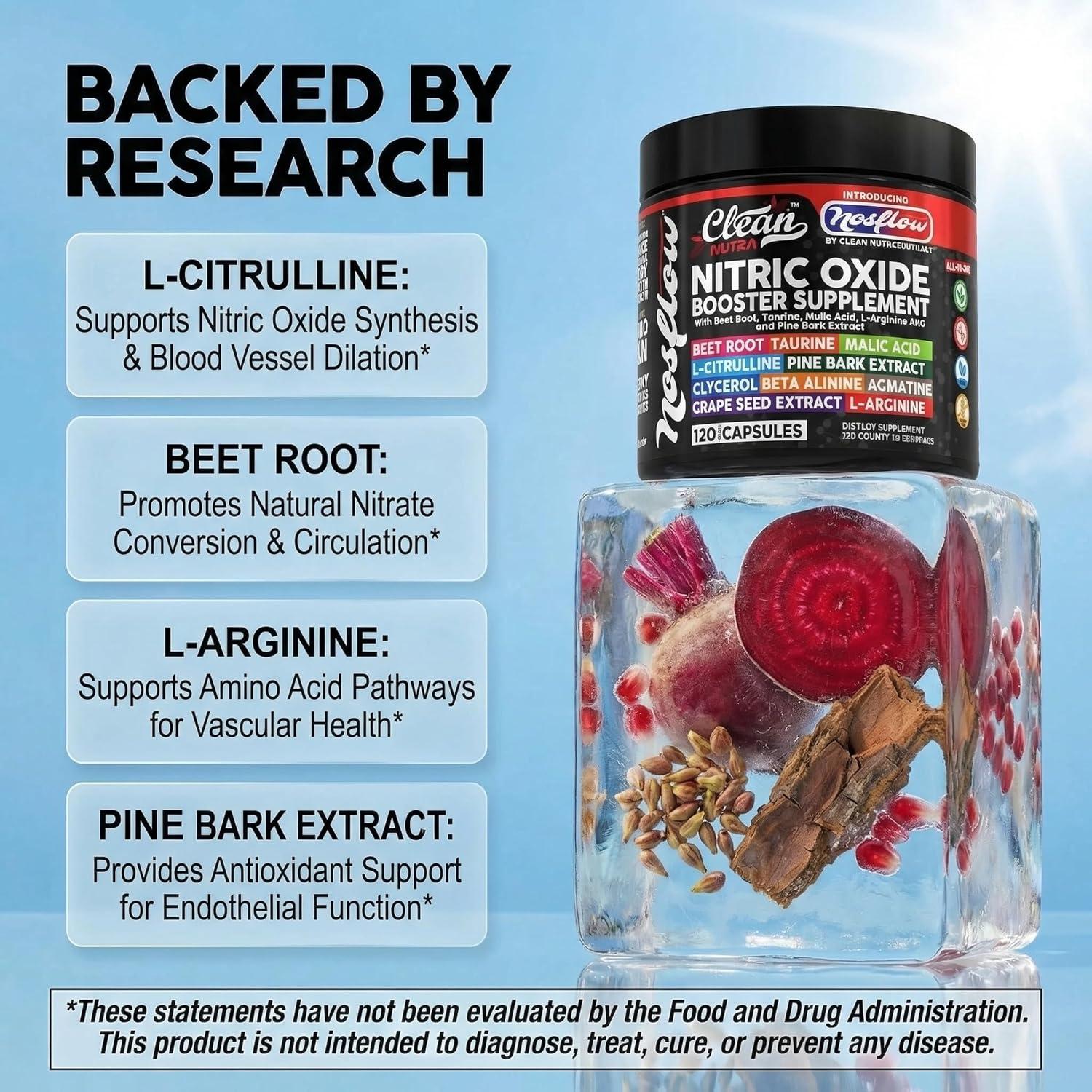 image:imageNosFlow Nitric Oxide Supplements for Men Beet Root Taurine LArginine Malic Acid LArginine LCitrulline Pine Bark Glycerol Agmatine Grape Seed Vitamin C B12 B3 By Clean Nutra1