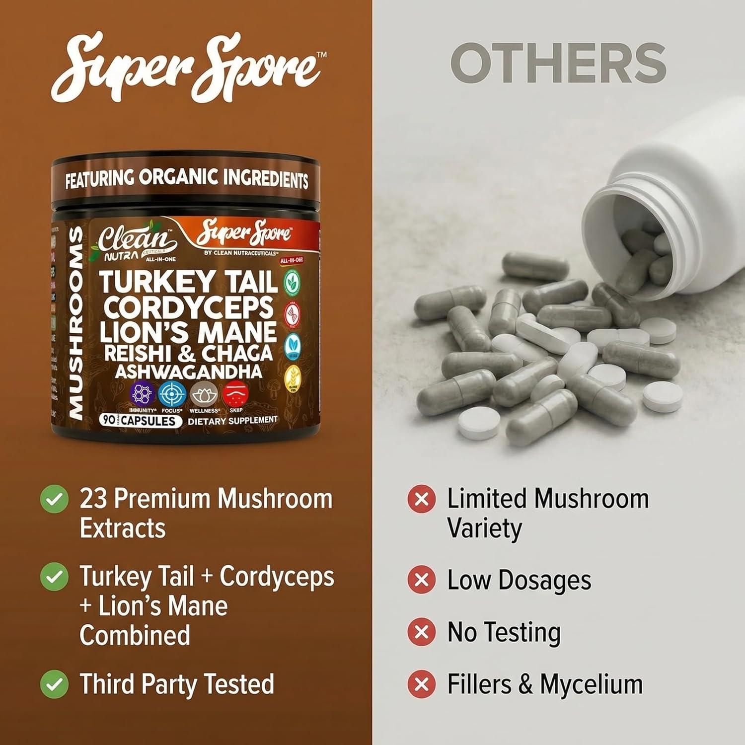 image:imageOrganic Turkey Tail Mushroom Supplement Capsules Lions Mane Cordyceps Reishi Chaga Ashwagandha Stress Relief Nootropic Immunity Adaptogens Mood Support 90 Vegan Capsules By Clean Nutra