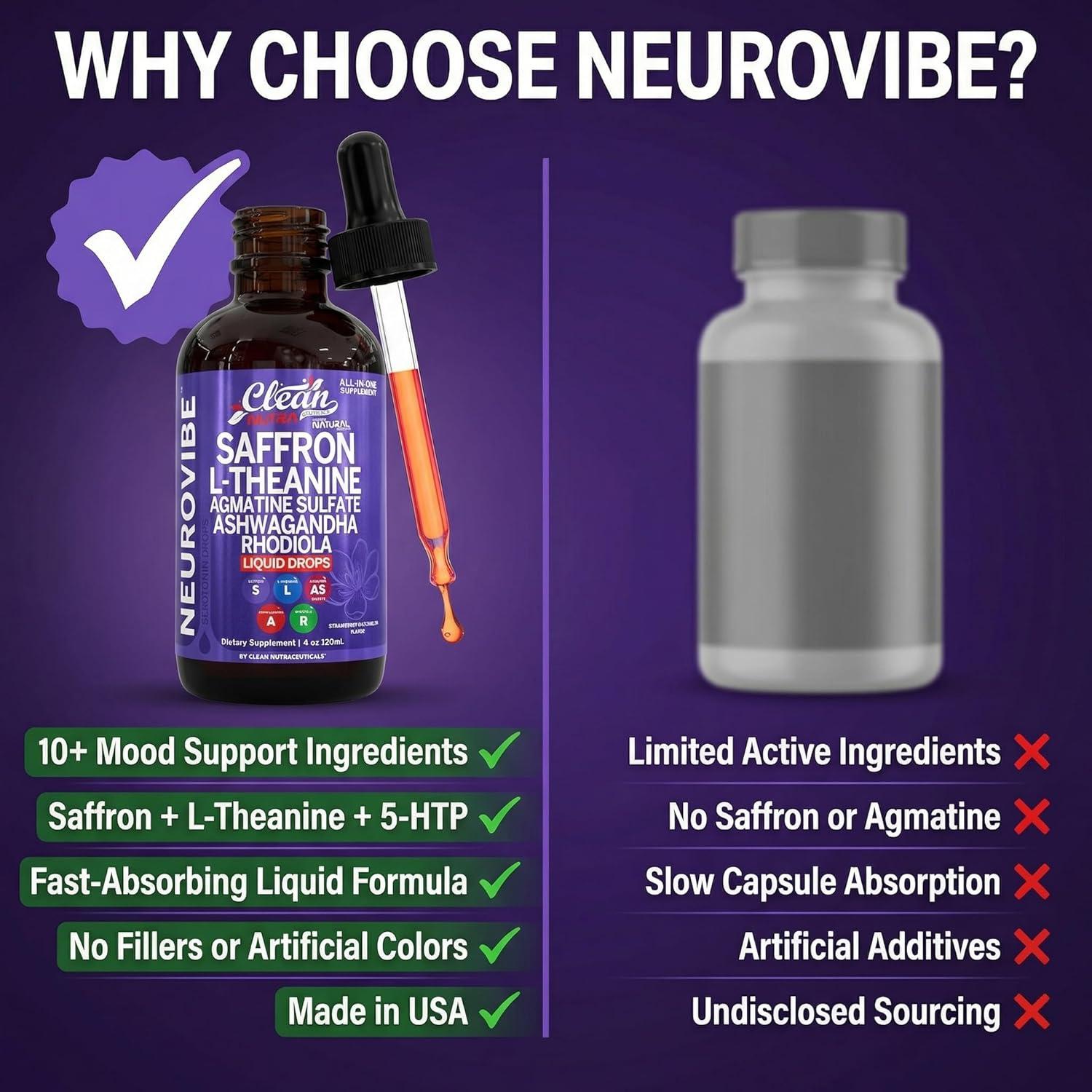 image:imageSaffron Supplements Liquid Drops LTheanine Agmatine Sulfate Ashwagandha Magnesium Glycinate B6 Magnesium Stress Relief Mood Support 5HTP GABA Supplement Vitamin D 4oz by Clean Nutra