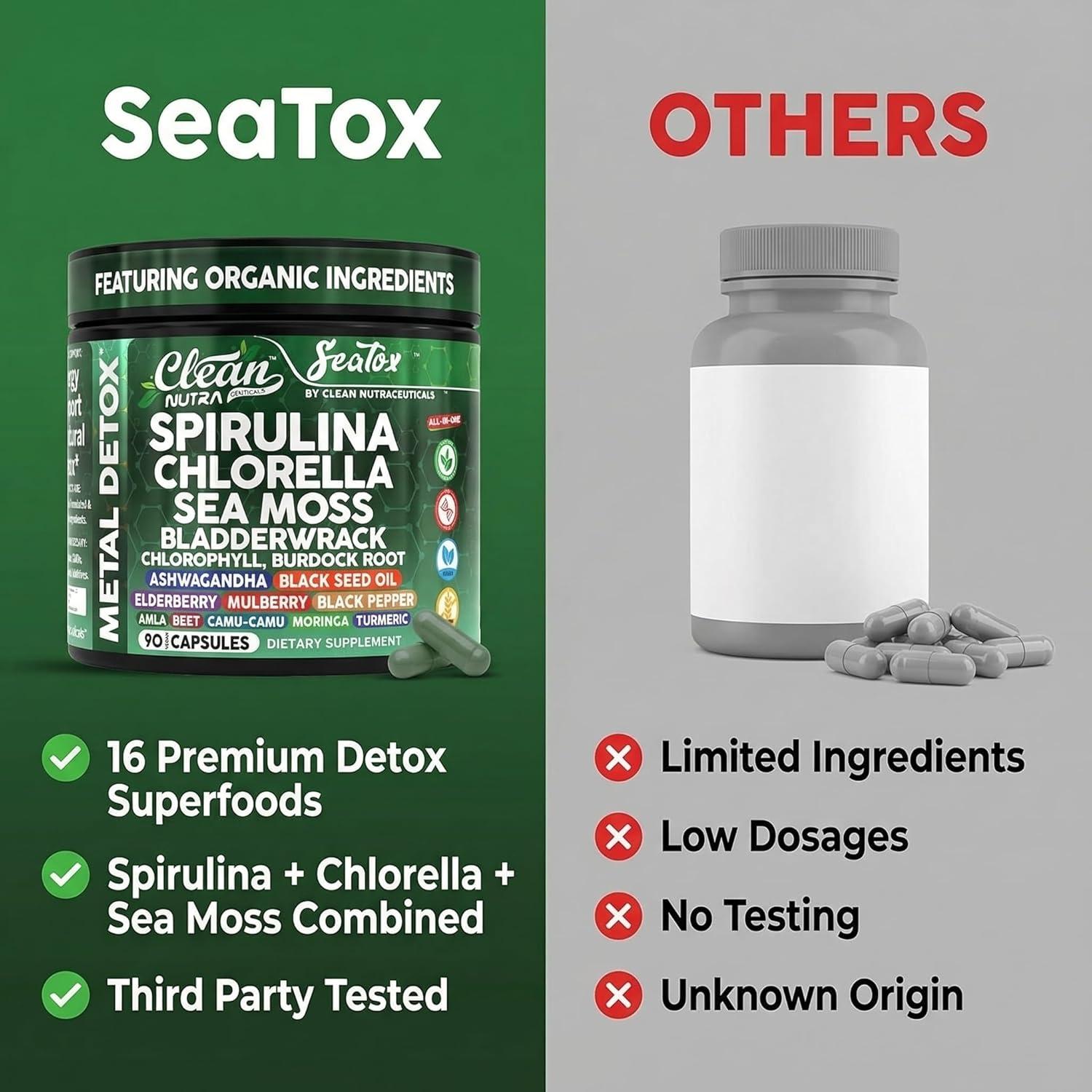 image:imageSea Tox Organic Spirulina and Chlorella Capsules Natural Cleansing amp Nourishment Sea Moss Bladderwrack Chlorophyll Burdock Root Ashwagandha Turmeric 90 Vegan Black Seed Oil Capsules By Clean Nutra