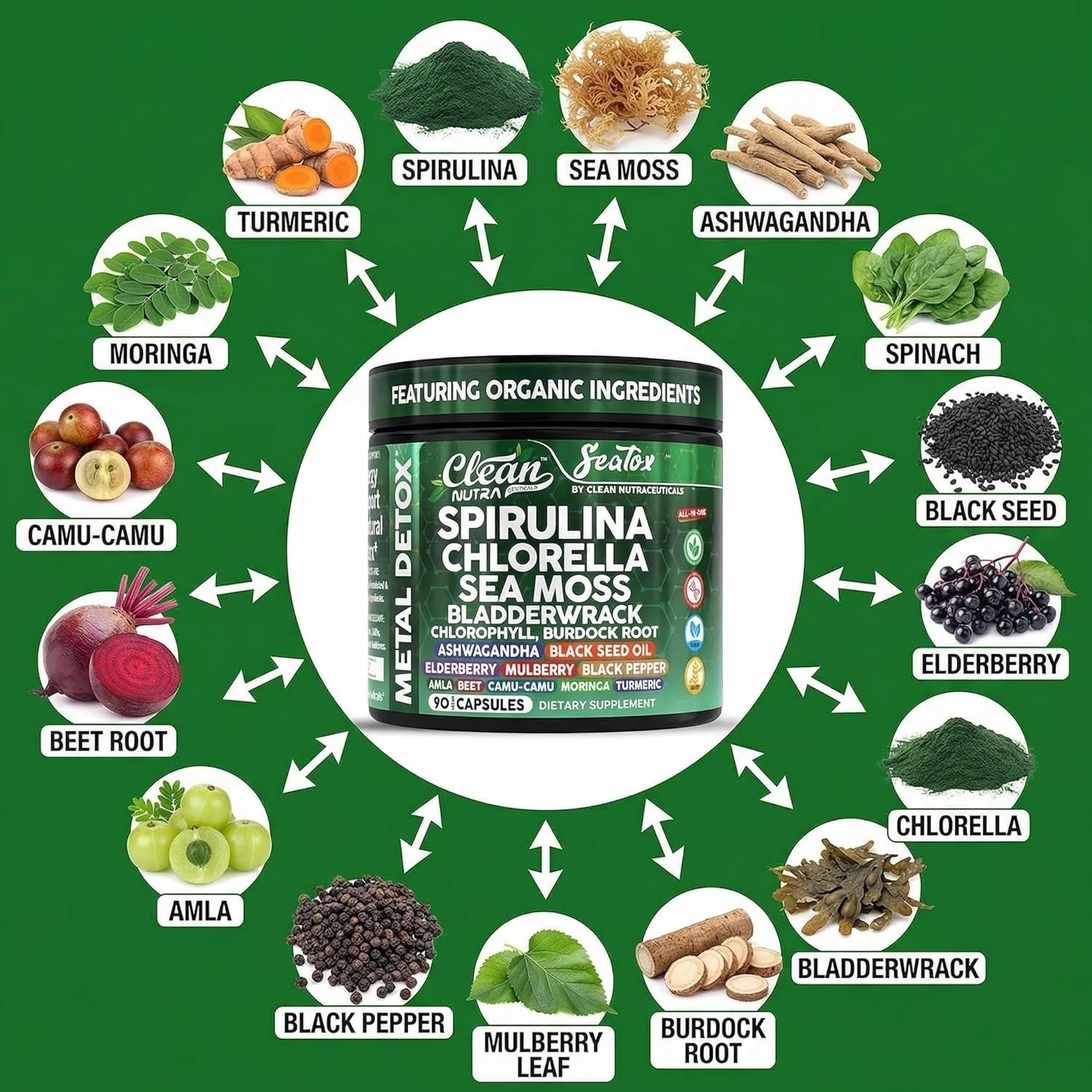 image:imageSea Tox Organic Spirulina and Chlorella Capsules Natural Cleansing amp Nourishment Sea Moss Bladderwrack Chlorophyll Burdock Root Ashwagandha Turmeric 90 Vegan Black Seed Oil Capsules By Clean Nutra