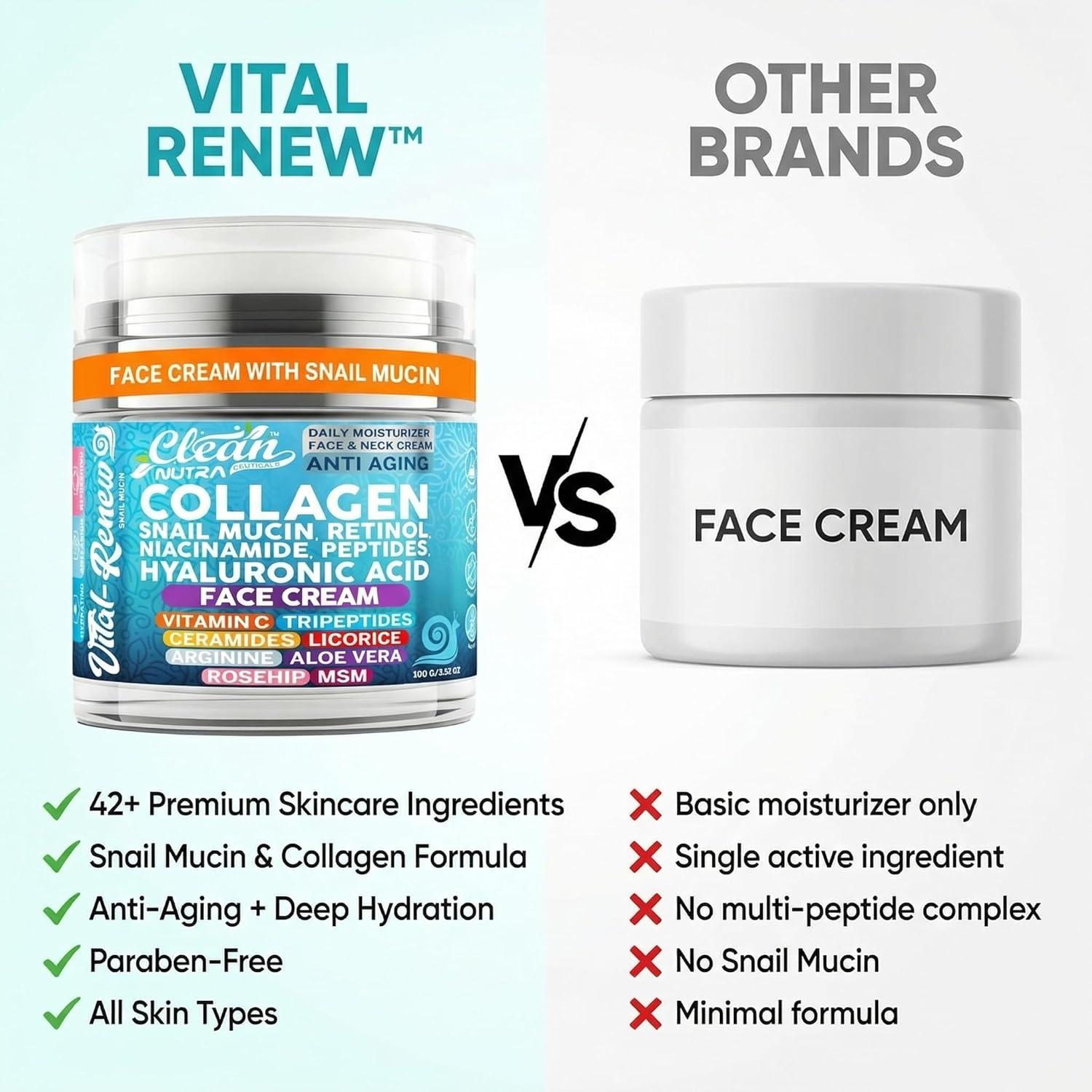 image:imageSnail Mucin Collagen Face Cream Anti Aging Moisturizer with Retinol Niacinamide Hyaluronic Acid Peptides Vitamin C Ceramides Korean Skincare Anti Aging Daily Face and Neck Cream 352 oz 100g